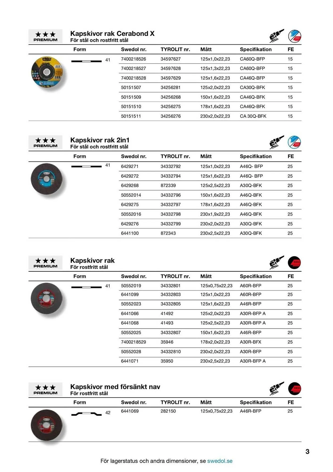 Swedol reklamblad från 5 februari till 28 februari 2026 - Reklamblad sidor 3