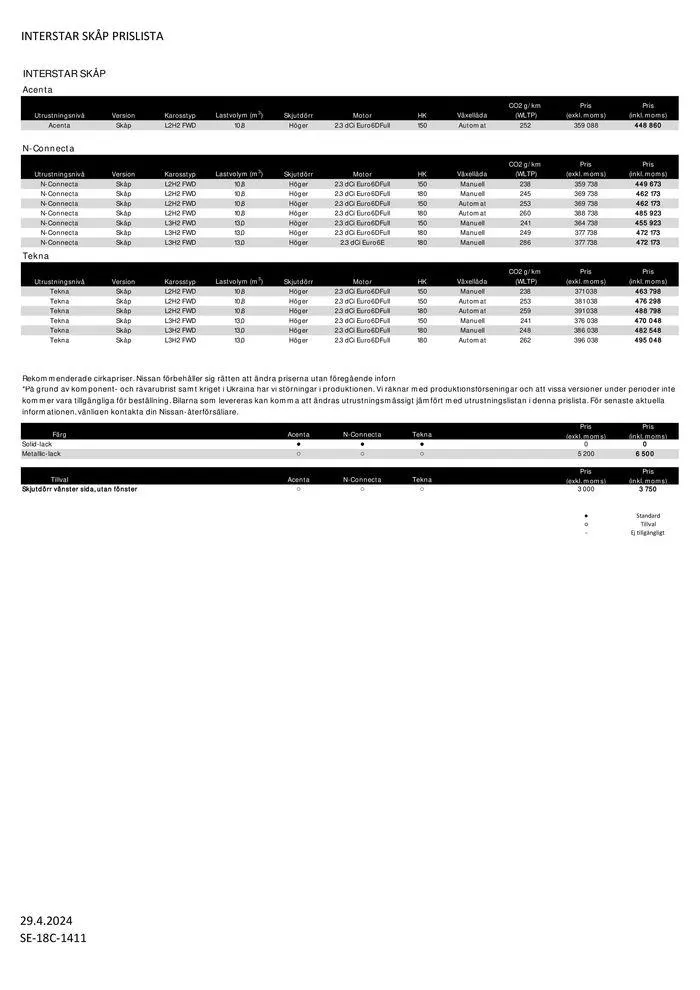 Nissan Interstar från 1 maj till 1 maj 2025 - Reklamblad sidor 2