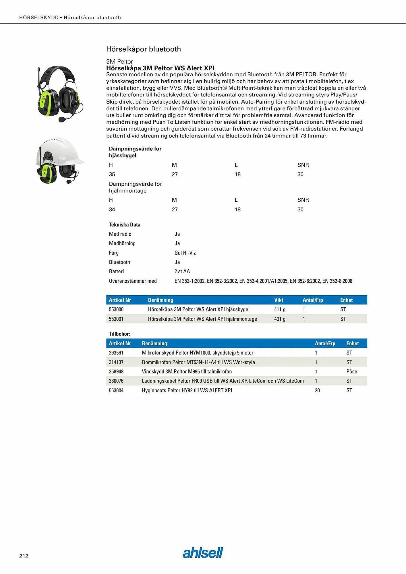 Ahlsell reklamblad från 6 september till 4 november 2023 - Reklamblad sidor 226