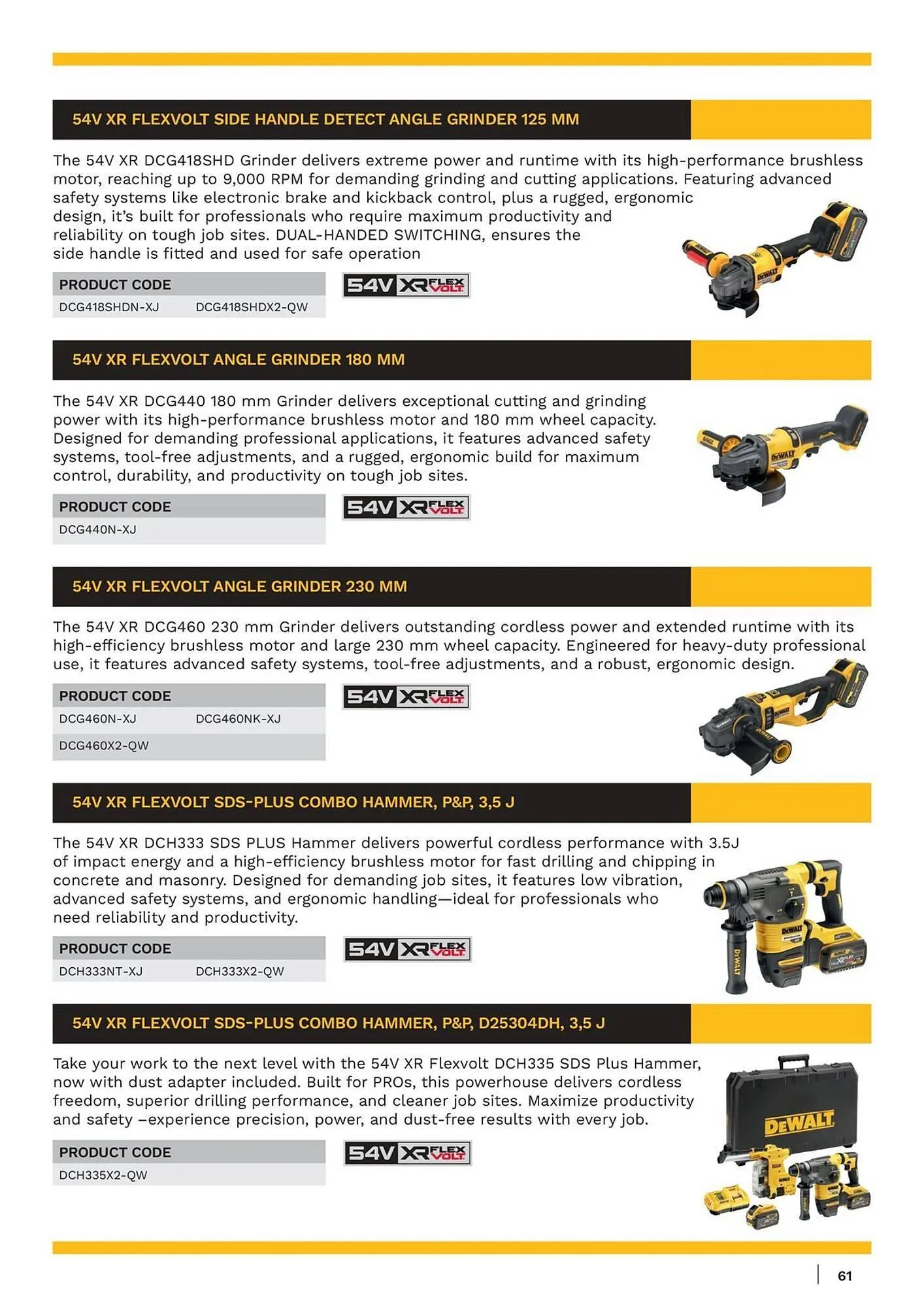Dewalt reklamblad från 18 oktober till 1 november 2025 - Reklamblad sidor 61