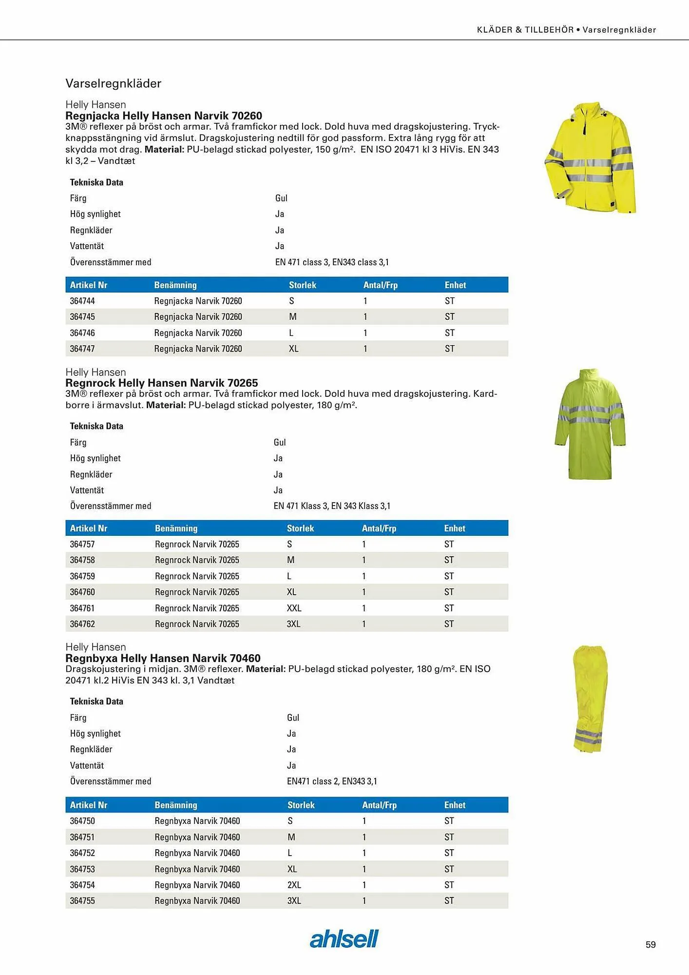 Ahlsell reklamblad från 6 september till 4 november 2023 - Reklamblad sidor 73