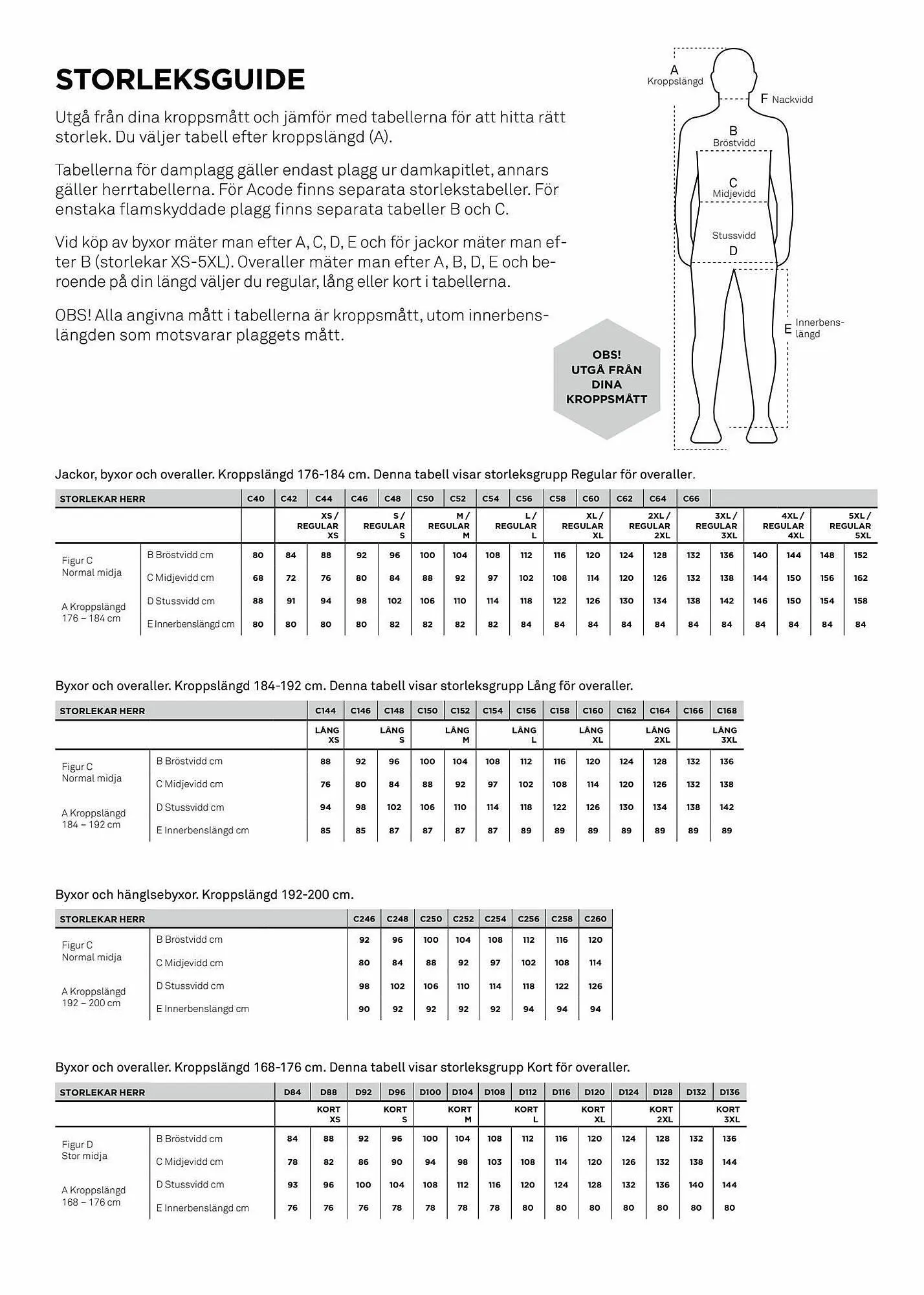 Ahlsell reklamblad från 6 september till 4 november 2023 - Reklamblad sidor 314