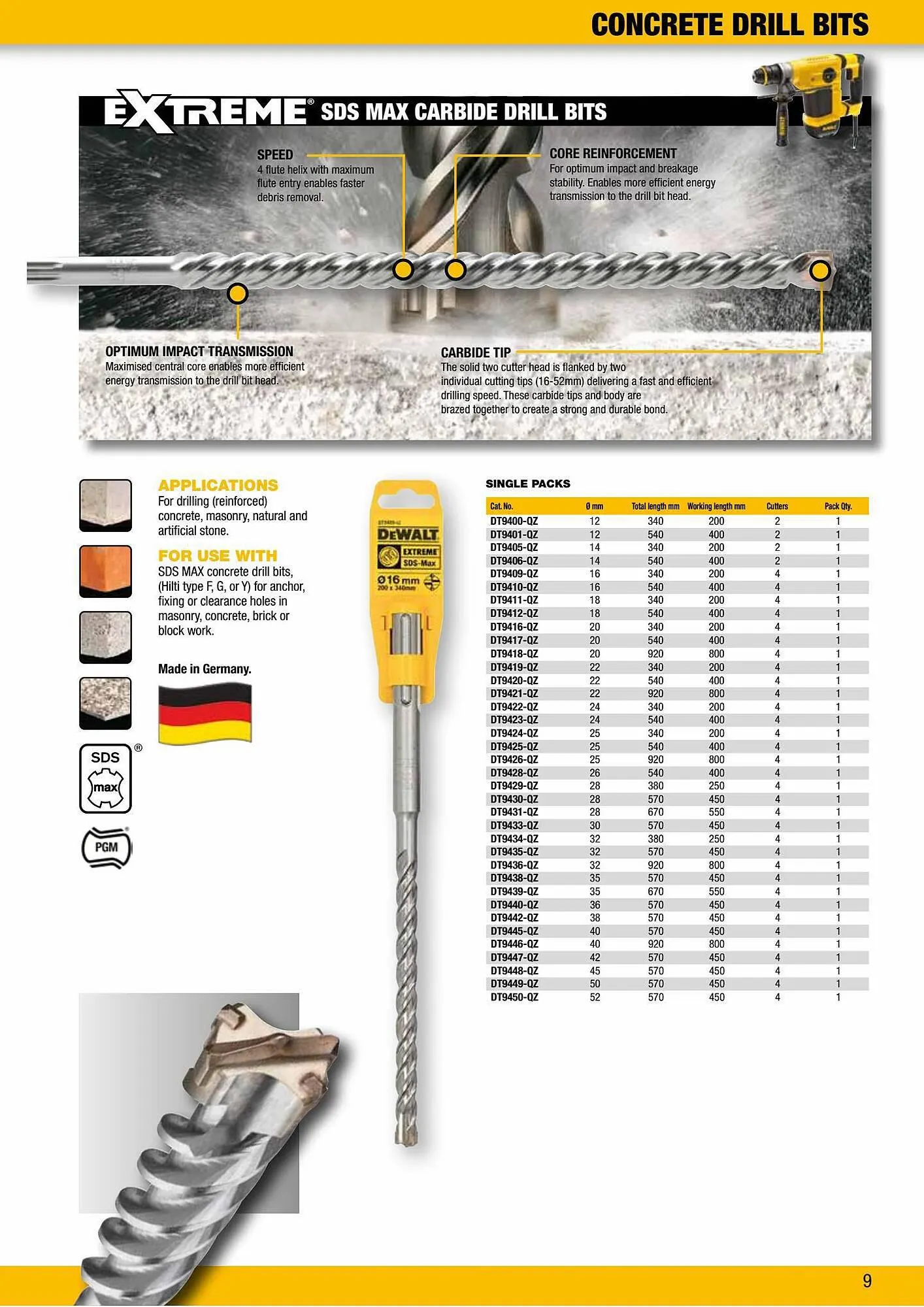 Dewalt reklamblad från 2 oktober till 2 oktober 2023 - Reklamblad sidor 9