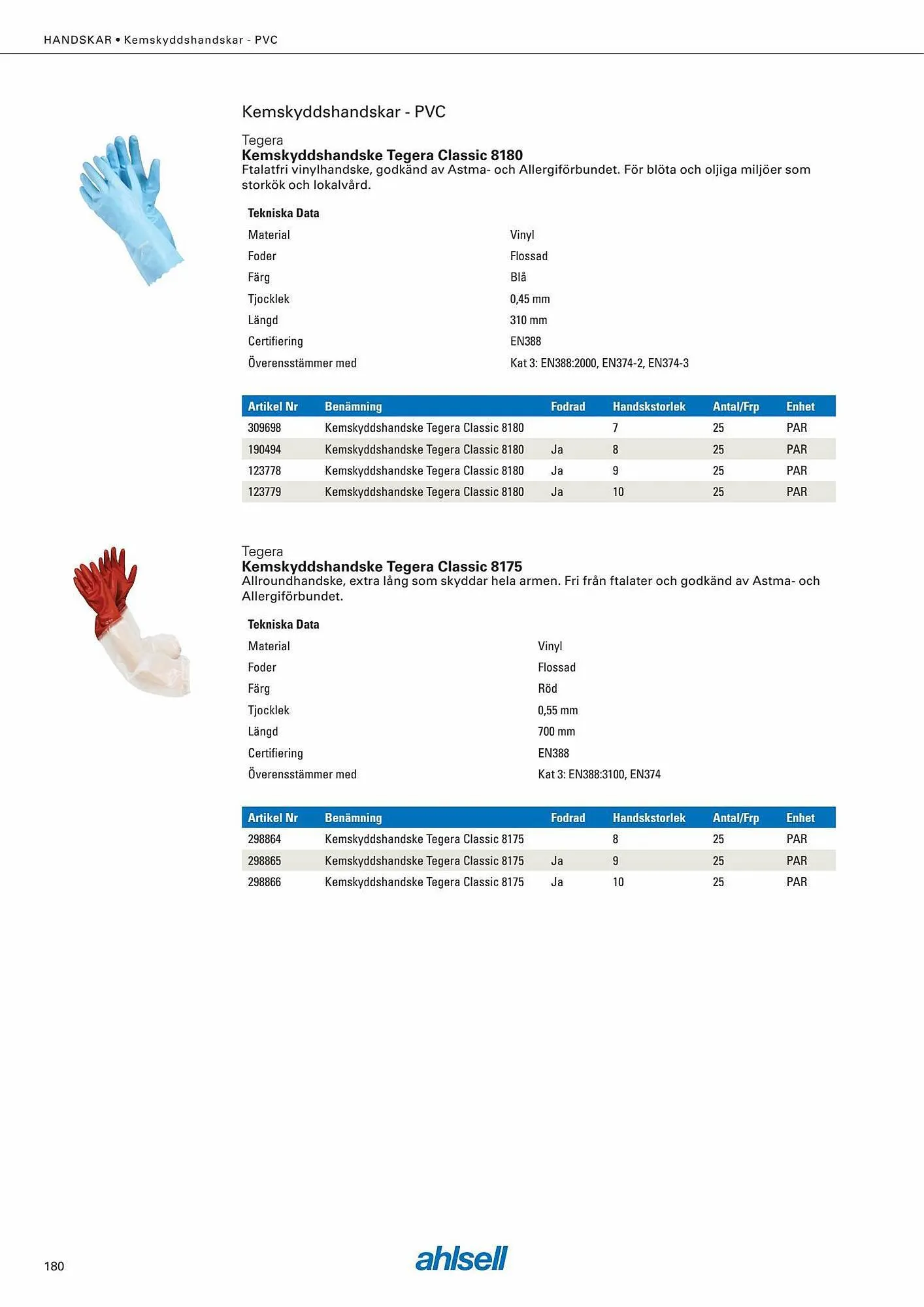 Ahlsell reklamblad från 6 september till 4 november 2023 - Reklamblad sidor 194