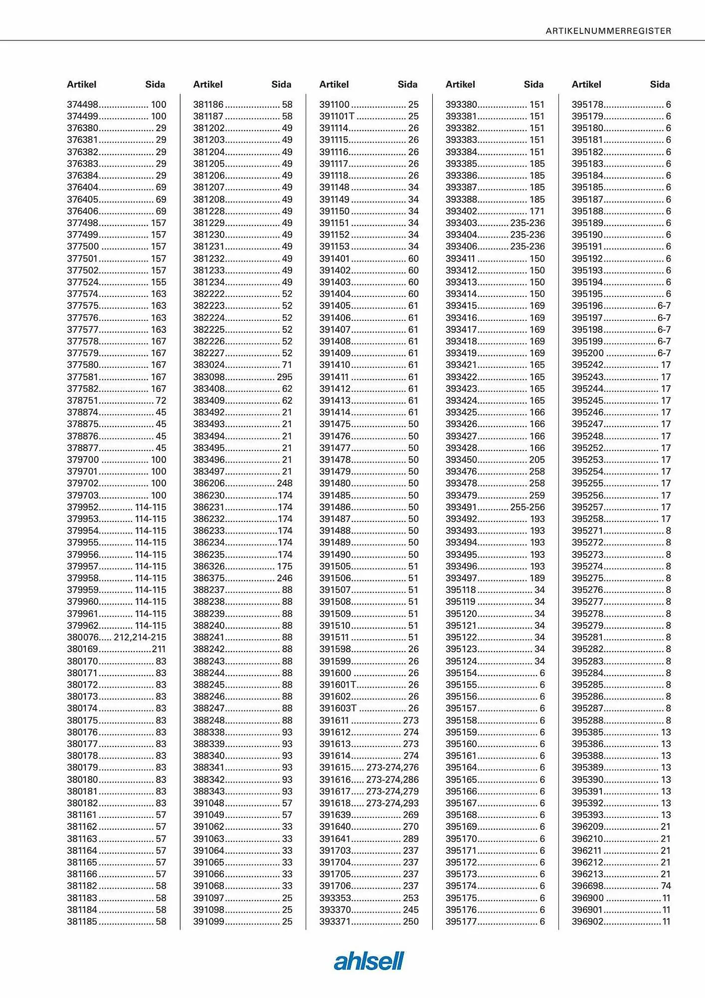 Ahlsell reklamblad från 6 september till 4 november 2023 - Reklamblad sidor 321