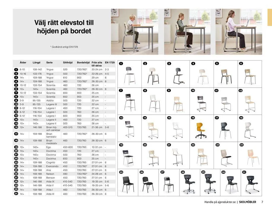 AJ Produkter! från 28 maj till 31 december 2024 - Reklamblad sidor 7