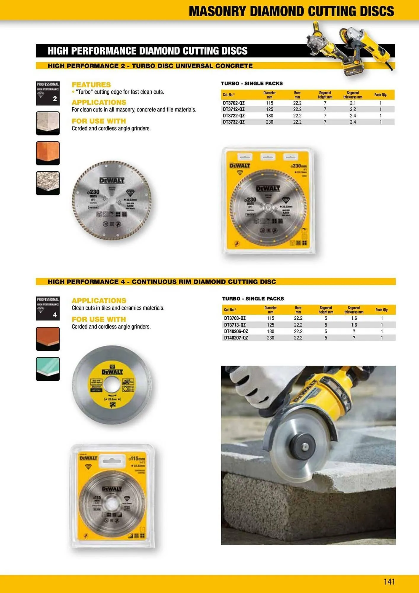 Dewalt reklamblad från 9 oktober till 18 oktober 2025 - Reklamblad sidor 141