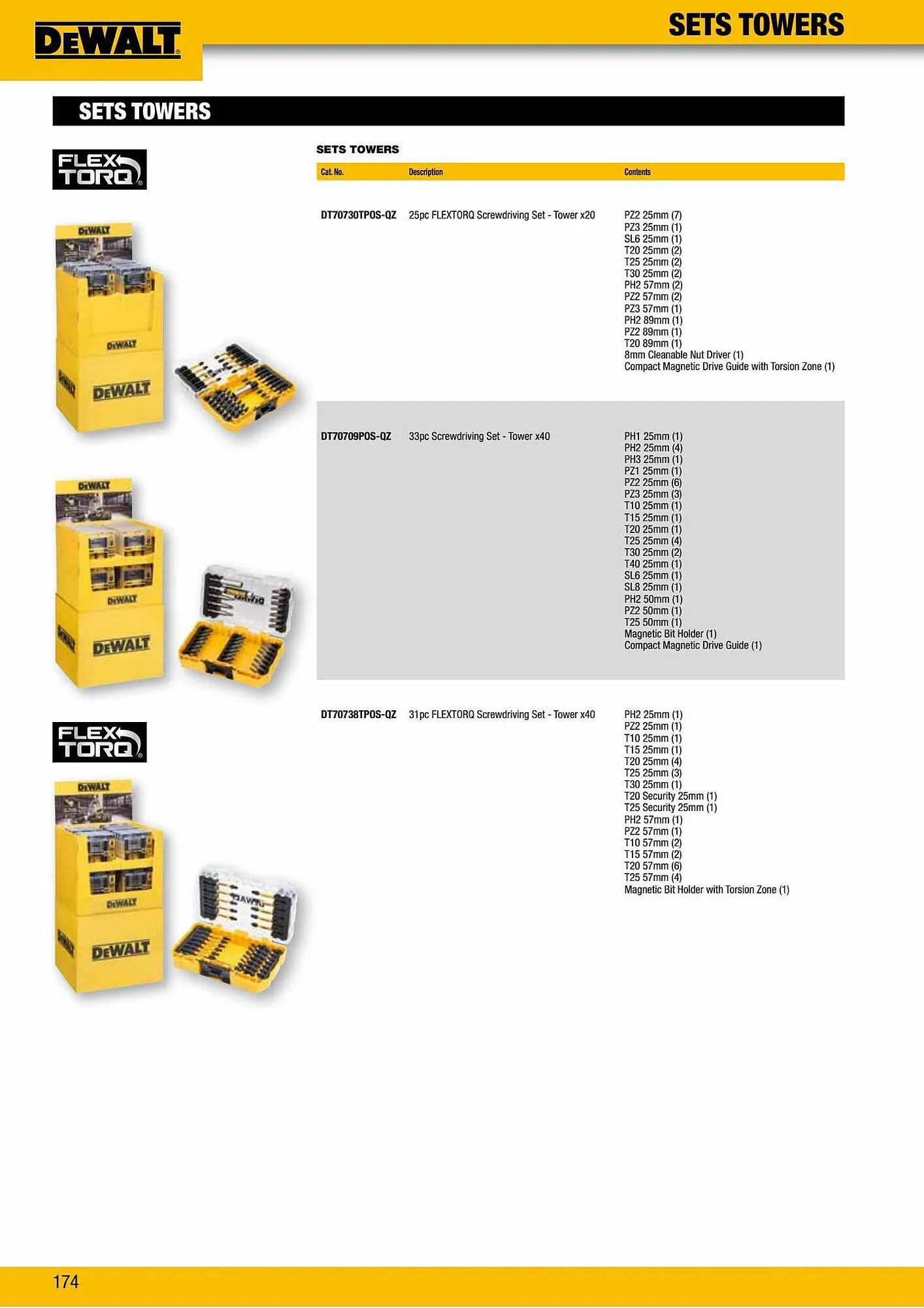 Dewalt reklamblad från 2 oktober till 2 oktober 2023 - Reklamblad sidor 174
