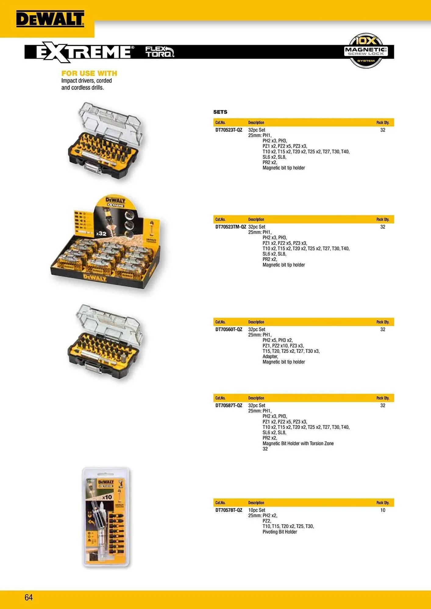 Dewalt reklamblad från 9 oktober till 18 oktober 2025 - Reklamblad sidor 64