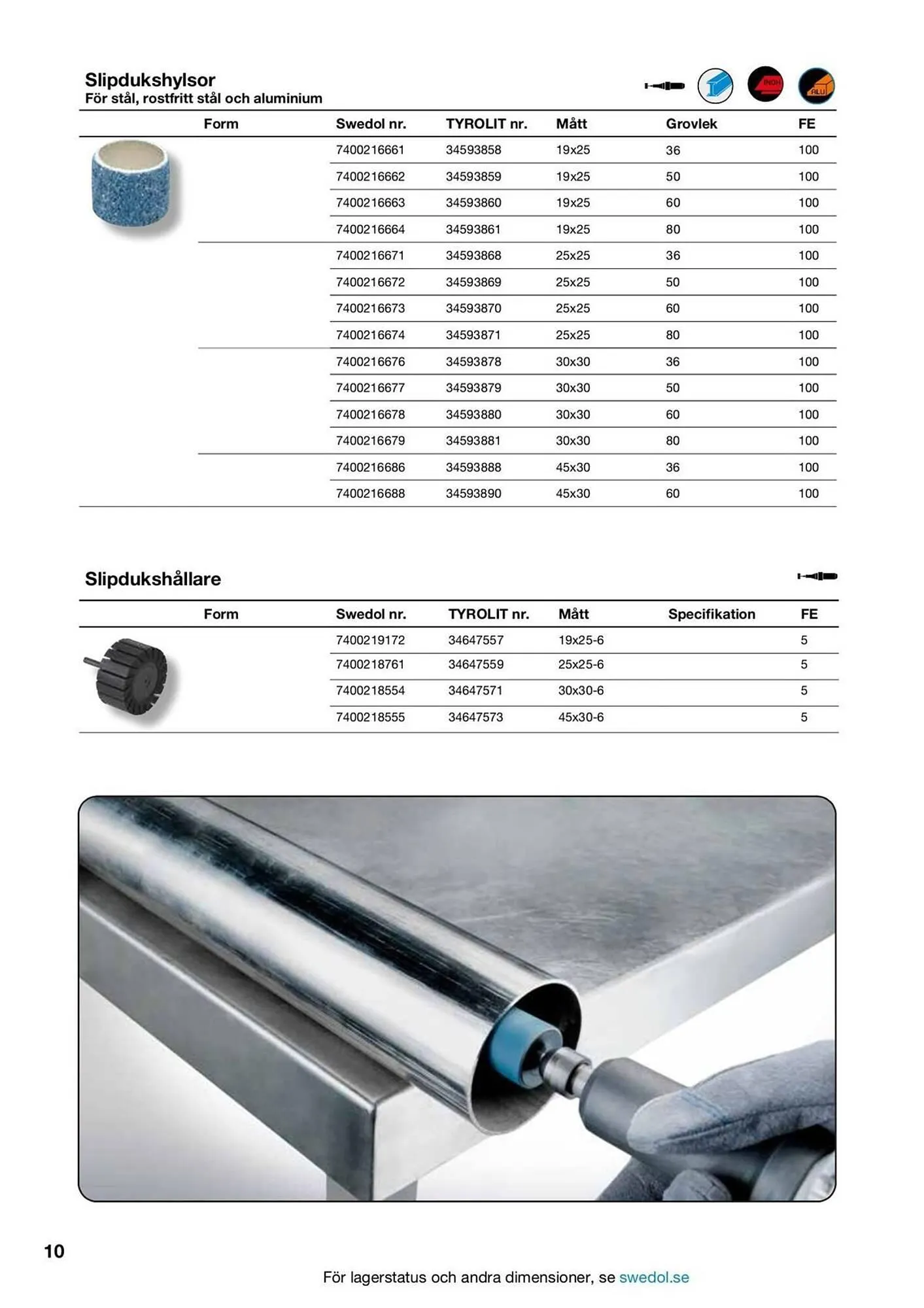 Swedol reklamblad från 5 februari till 28 februari 2026 - Reklamblad sidor 10