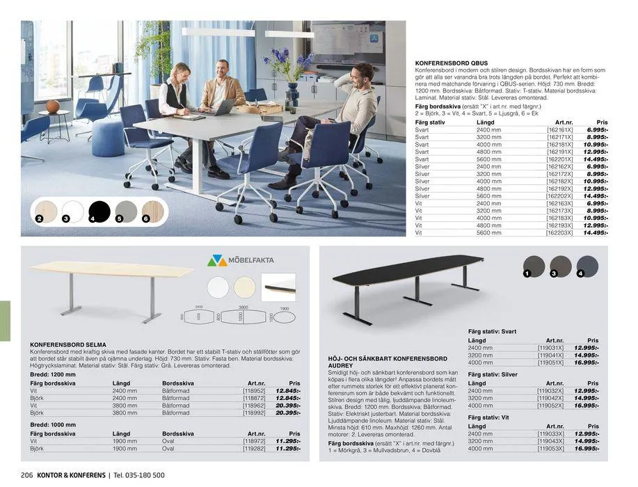 AJ Produkter! från 28 maj till 31 december 2024 - Reklamblad sidor 206