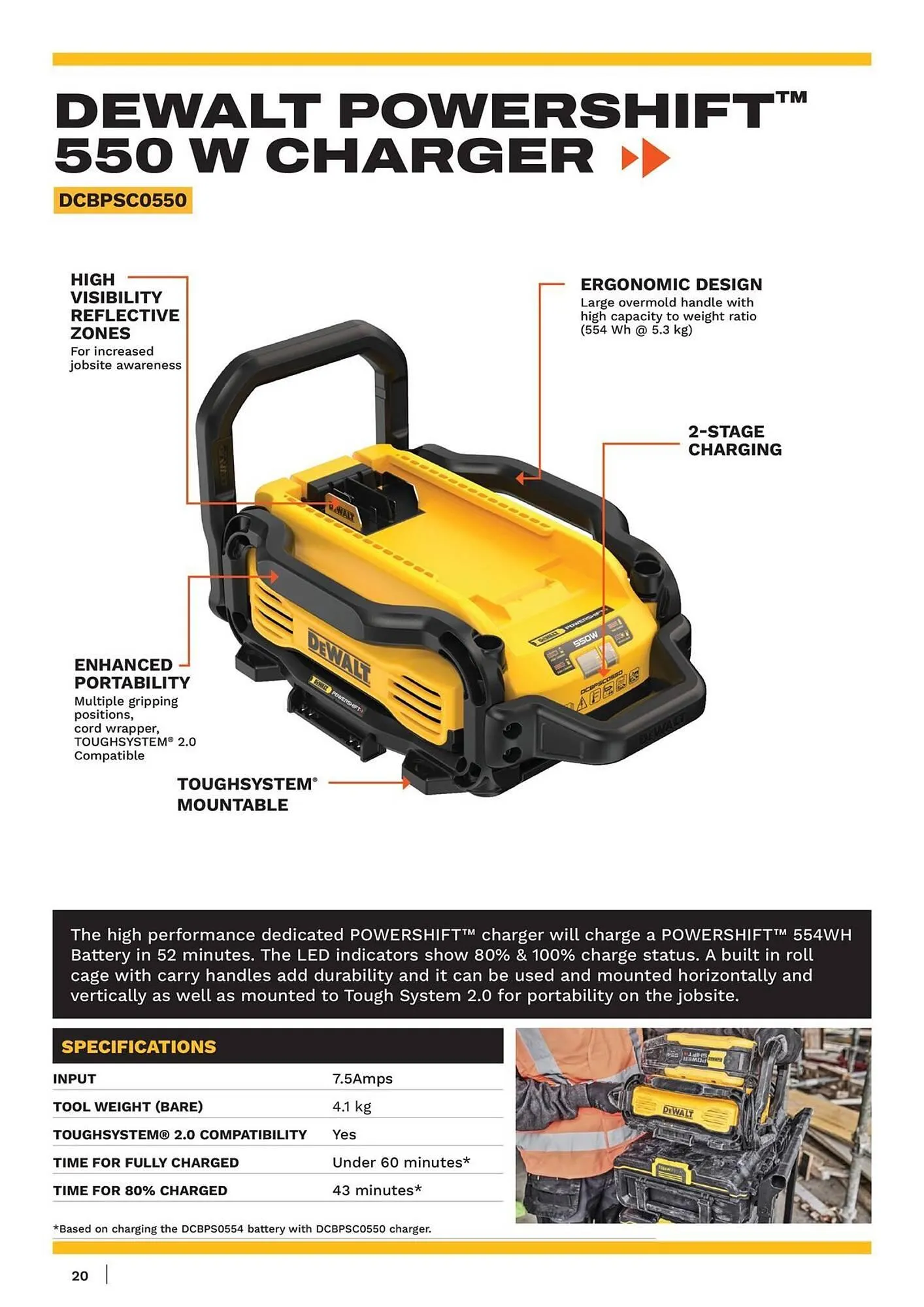 Dewalt reklamblad från 11 januari till 17 januari 2026 - Reklamblad sidor 20