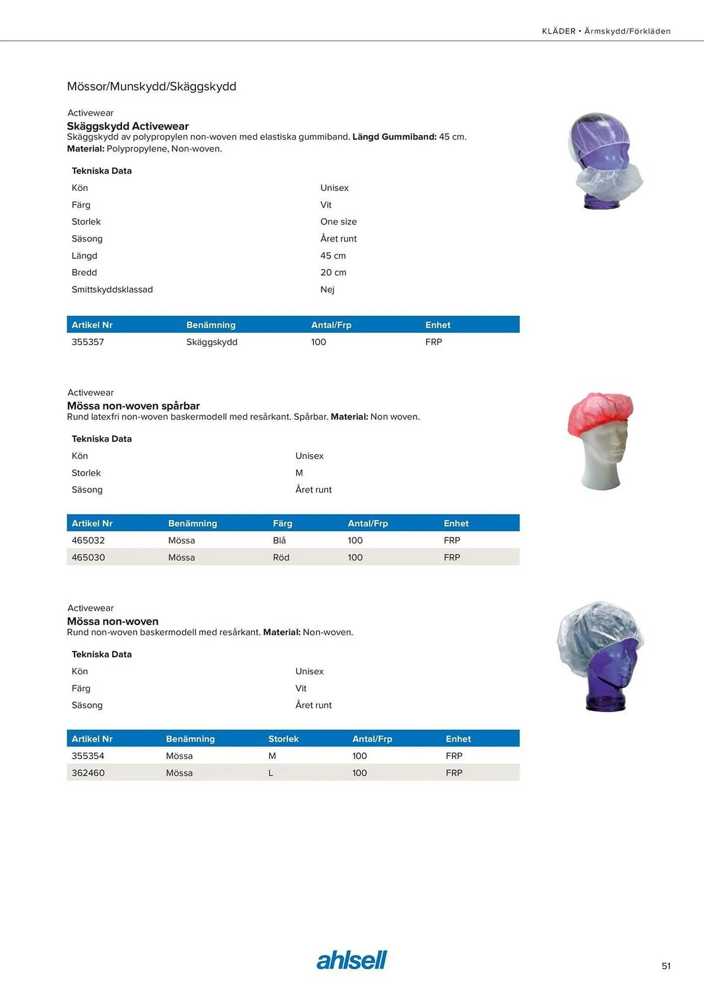 Ahlsell reklamblad från 11 september till 21 november 2025 - Reklamblad sidor 53