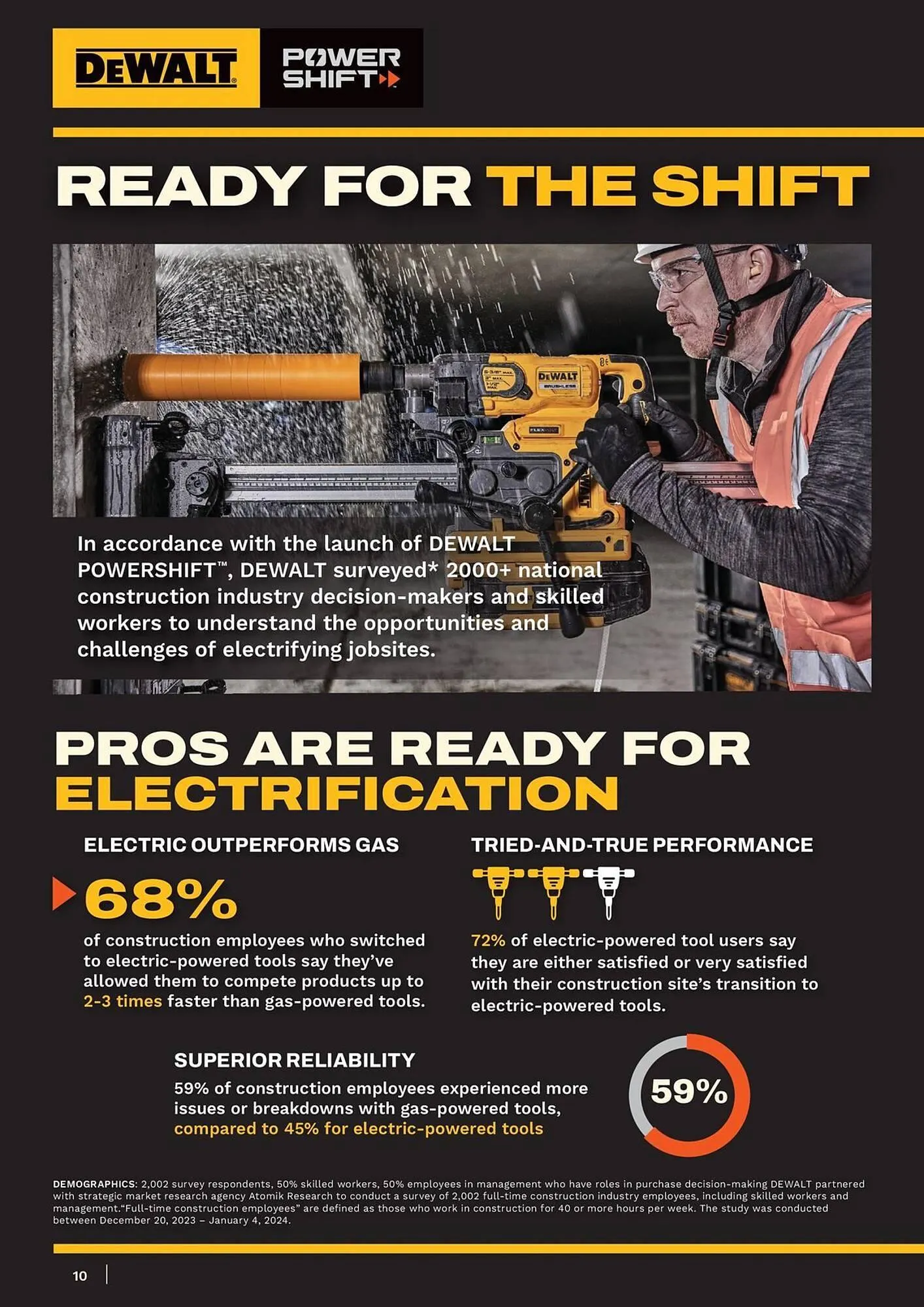 Dewalt reklamblad från 11 januari till 17 januari 2026 - Reklamblad sidor 10