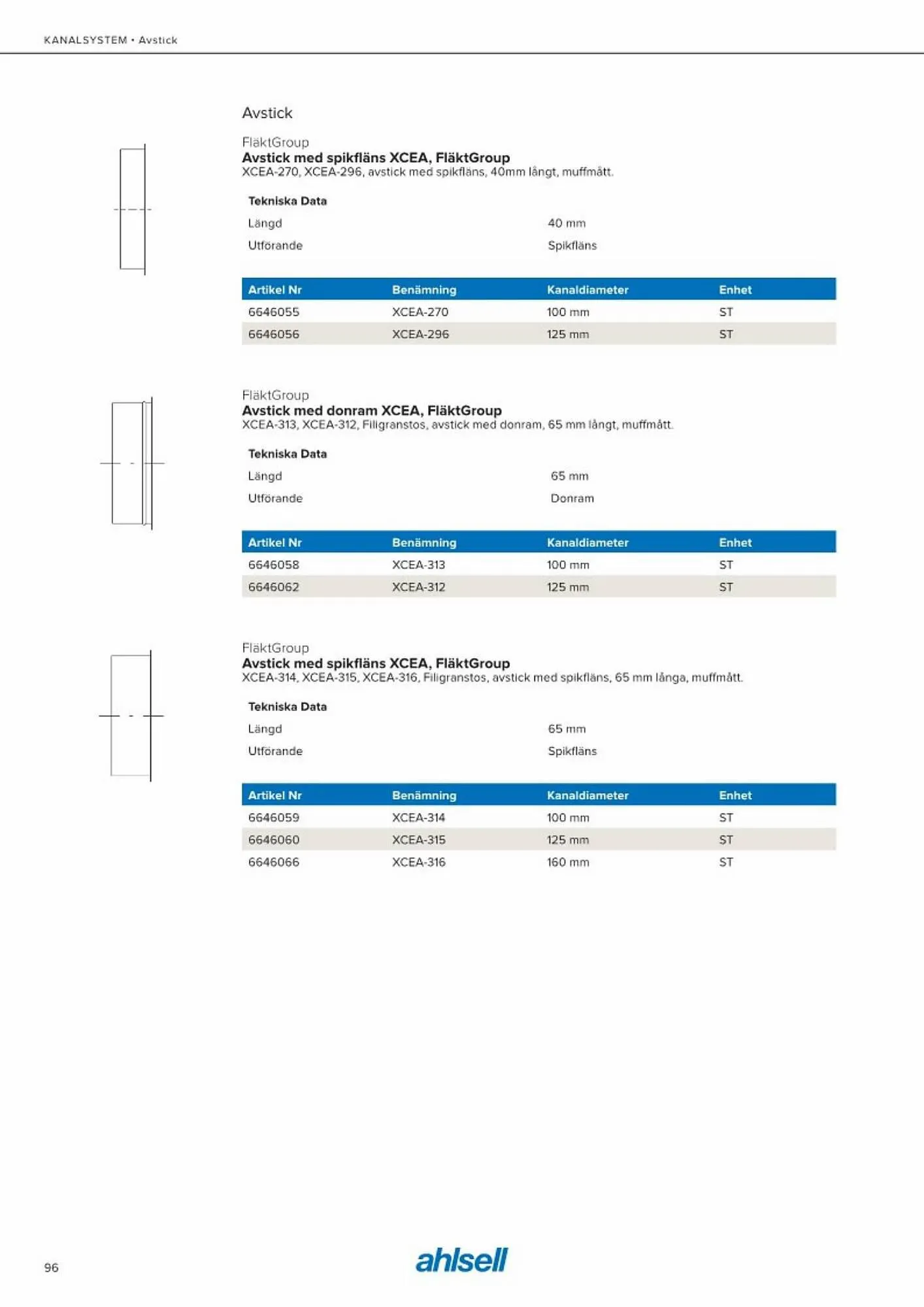Ahlsell reklamblad från 20 maj till 15 juli 2023 - Reklamblad sidor 104