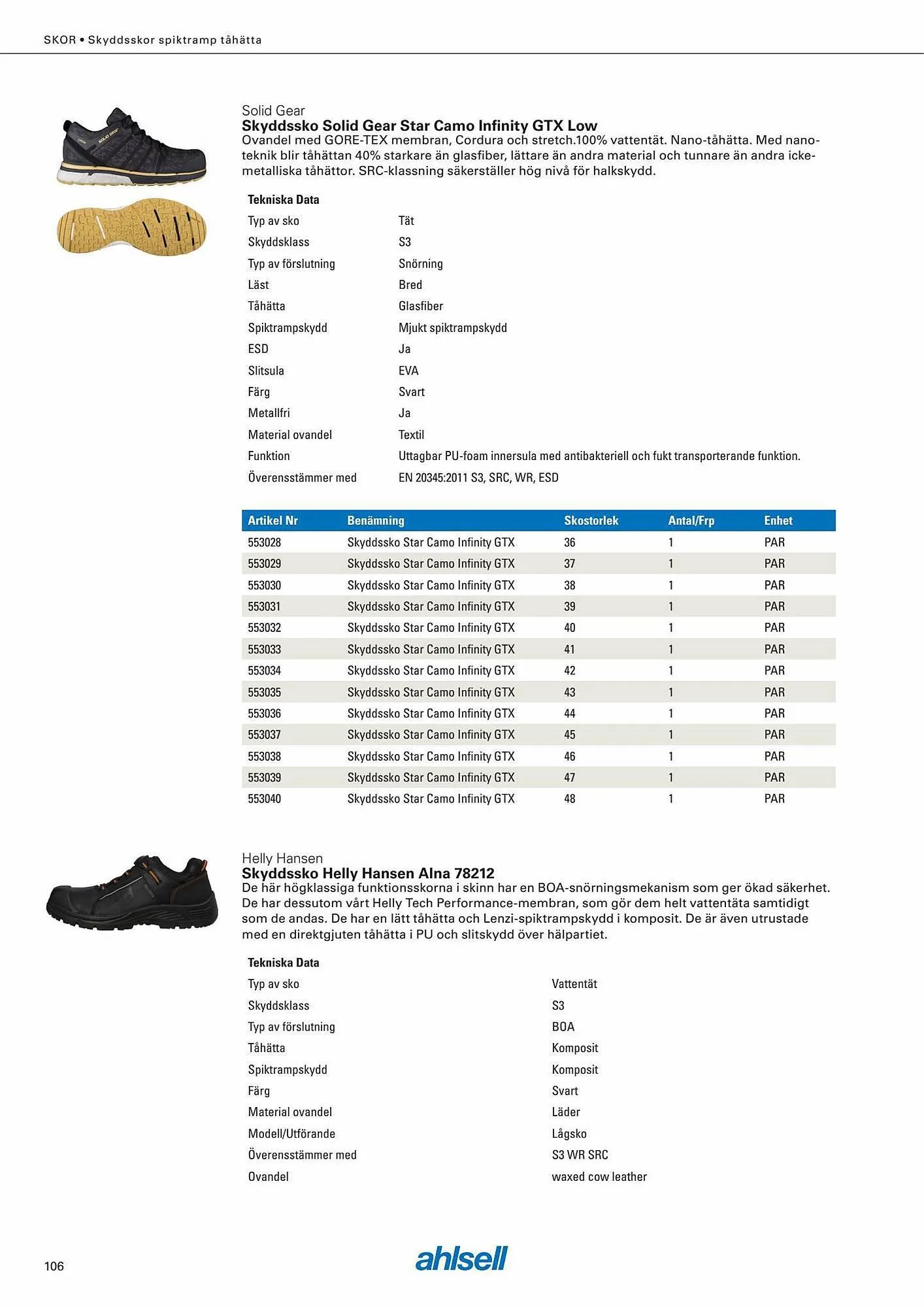 Ahlsell reklamblad från 6 september till 4 november 2023 - Reklamblad sidor 120