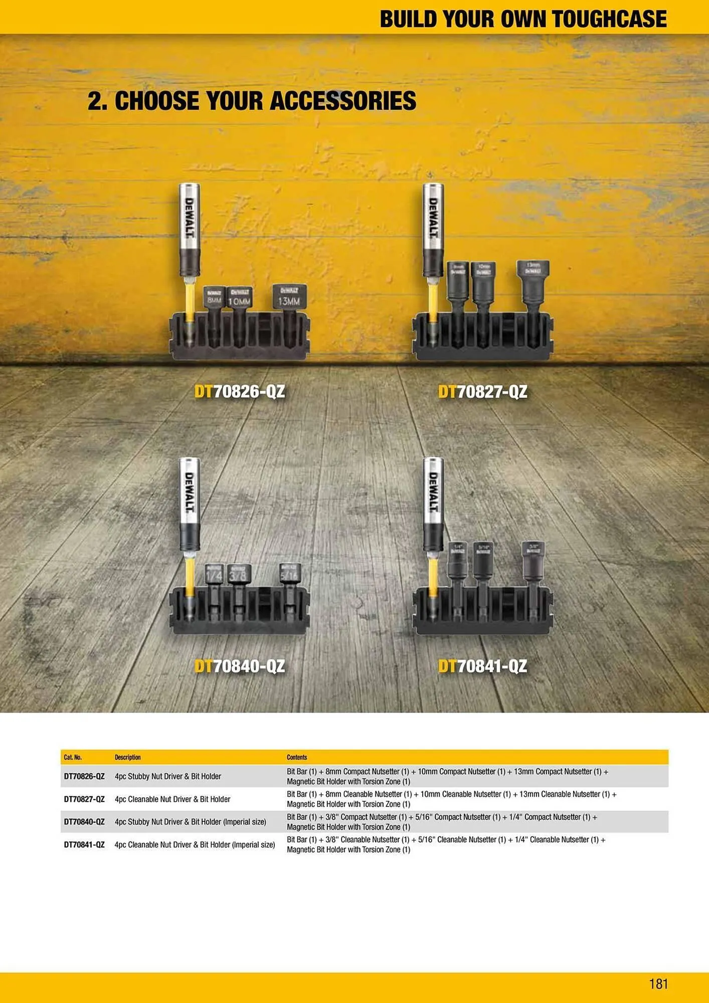Dewalt reklamblad från 9 oktober till 18 oktober 2025 - Reklamblad sidor 181