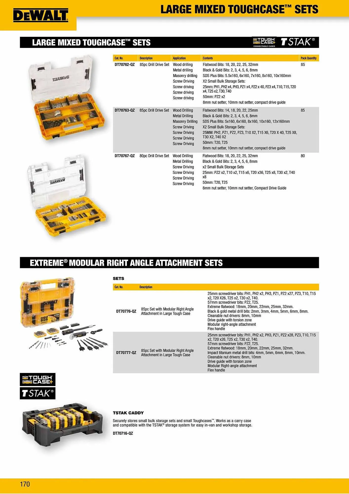 Dewalt reklamblad från 2 oktober till 2 oktober 2023 - Reklamblad sidor 170