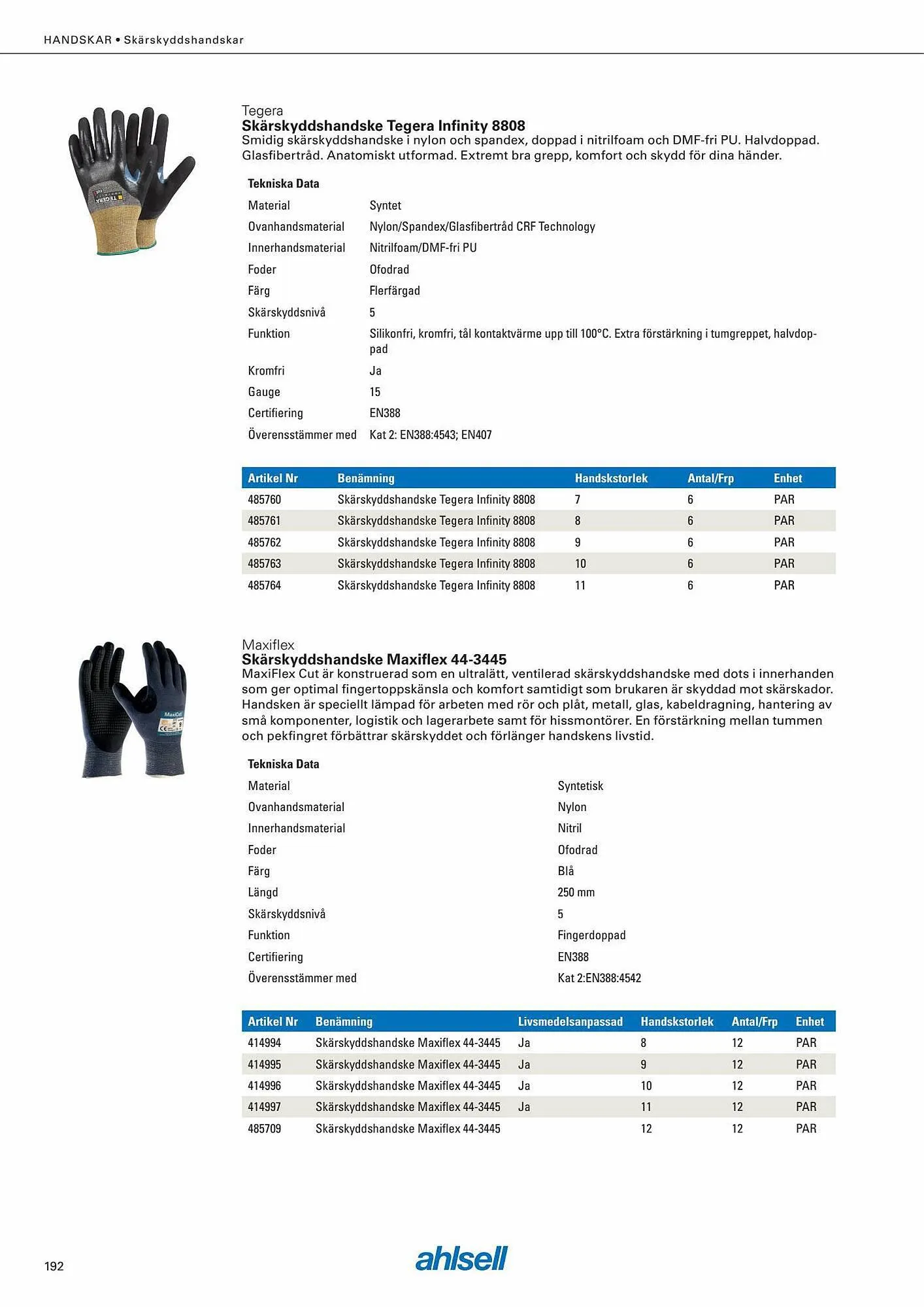 Ahlsell reklamblad från 6 september till 4 november 2023 - Reklamblad sidor 206