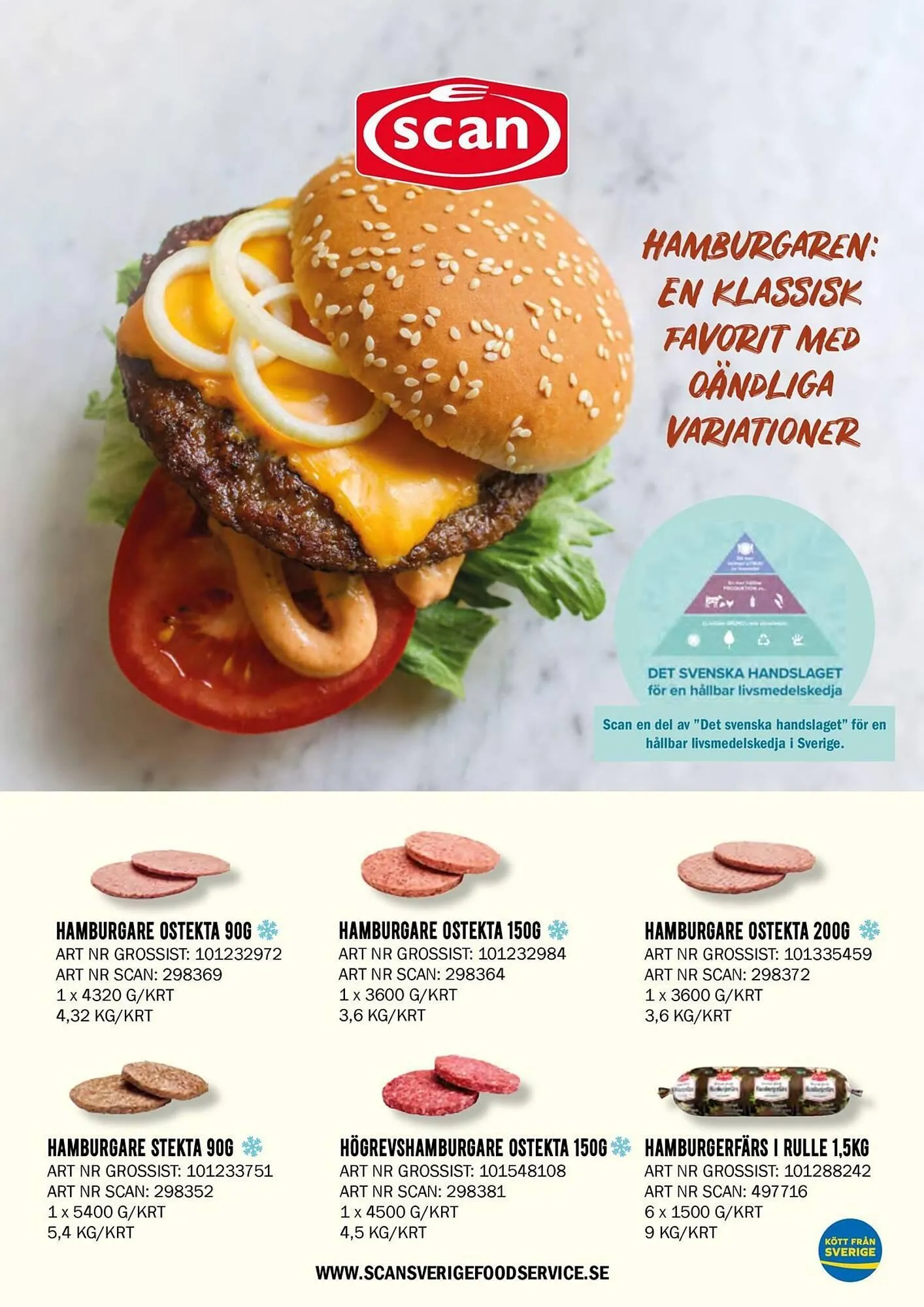 Snabbgross reklamblad från 21 april till 4 maj 2025 - Reklamblad sidor 7
