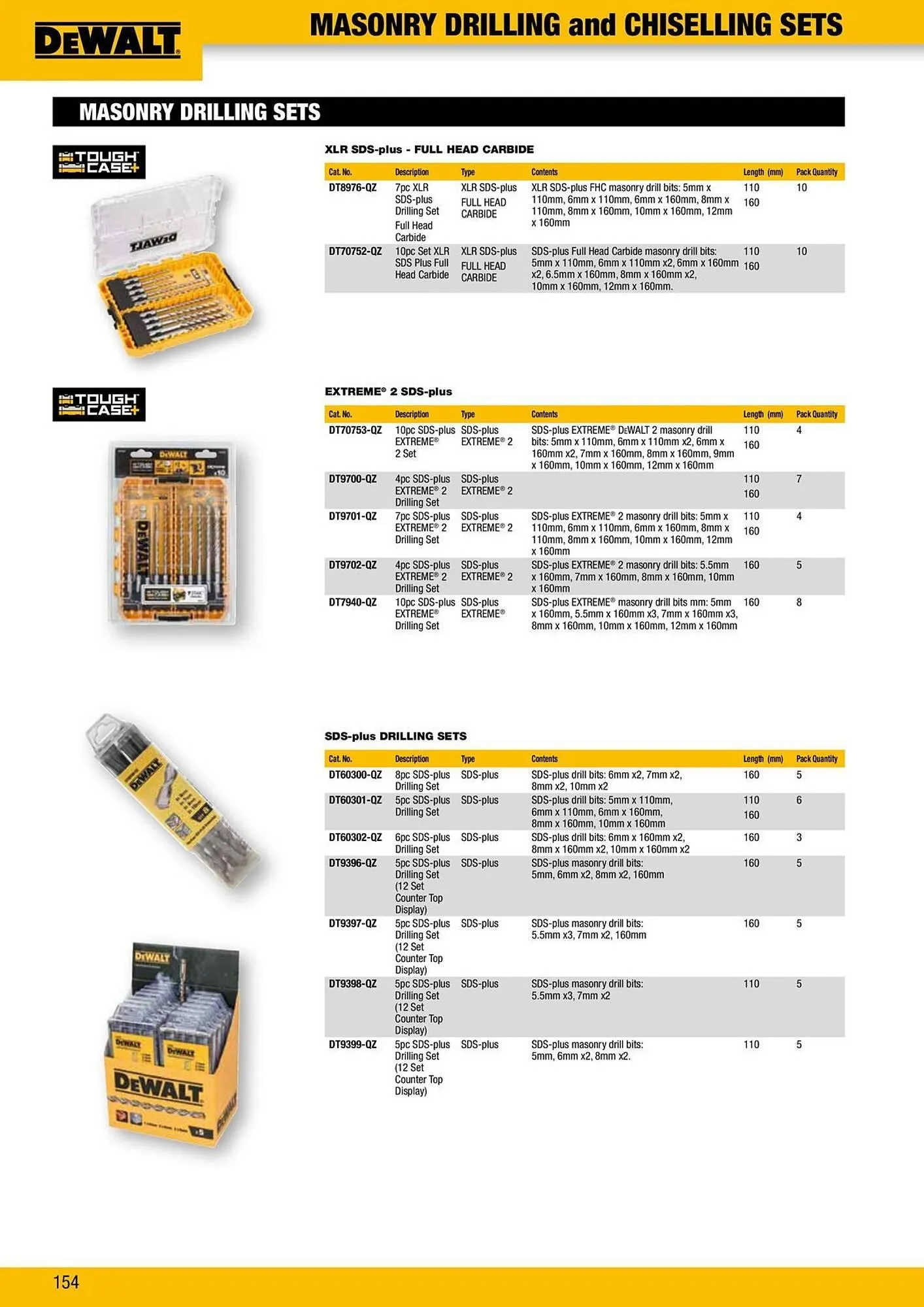 Dewalt reklamblad från 9 oktober till 18 oktober 2025 - Reklamblad sidor 154