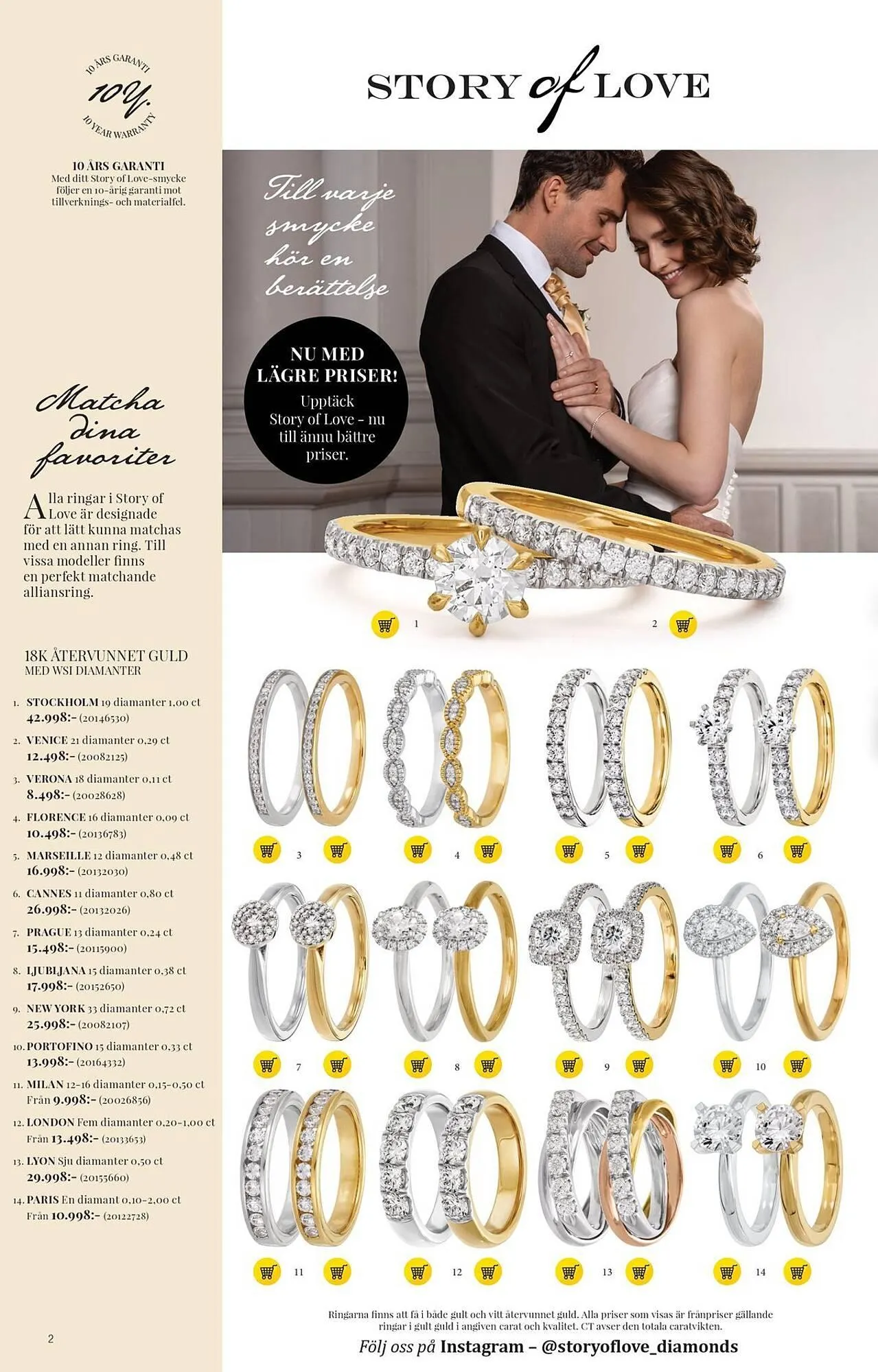 Guldfynd reklamblad från 14 februari till 14 februari 2026 - Reklamblad sidor 2