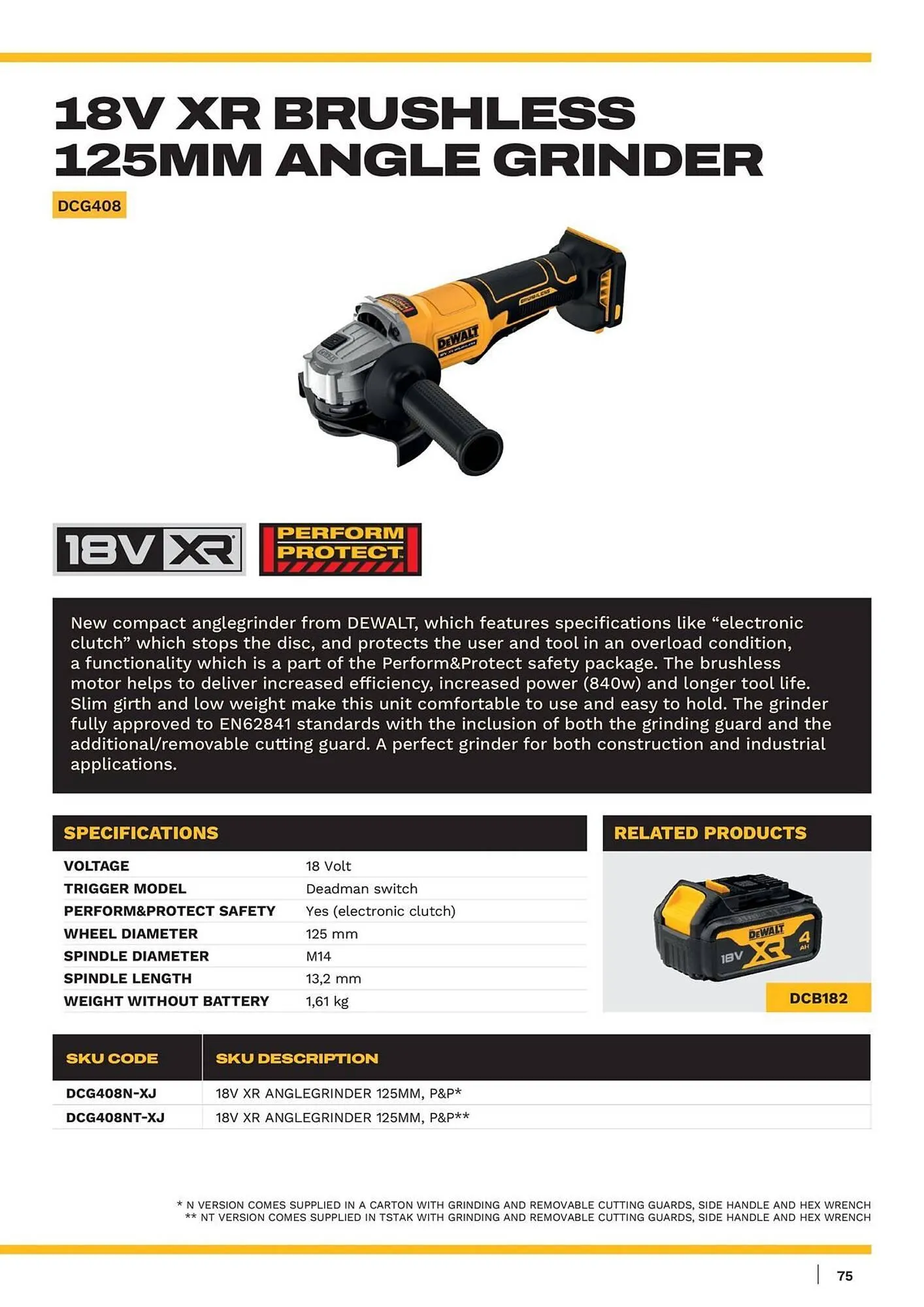 Dewalt reklamblad från 11 januari till 17 januari 2026 - Reklamblad sidor 75