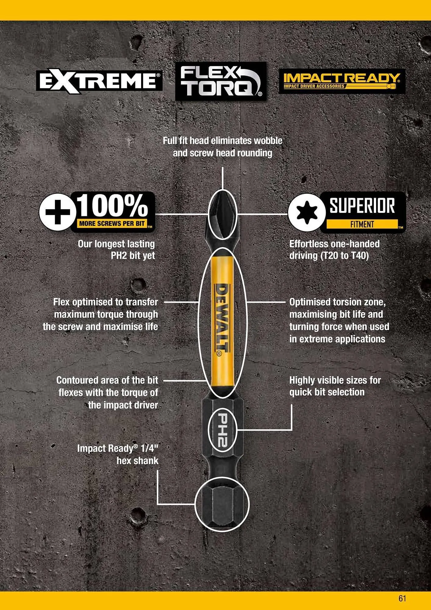 Dewalt reklamblad från 9 oktober till 18 oktober 2025 - Reklamblad sidor 61