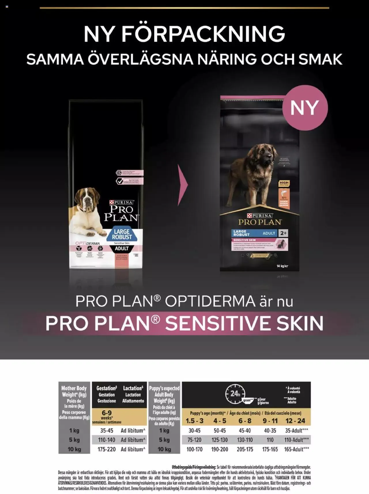 Granngården - erbjudanden från 11 september till 24 september 2023 - Reklamblad sidor 6
