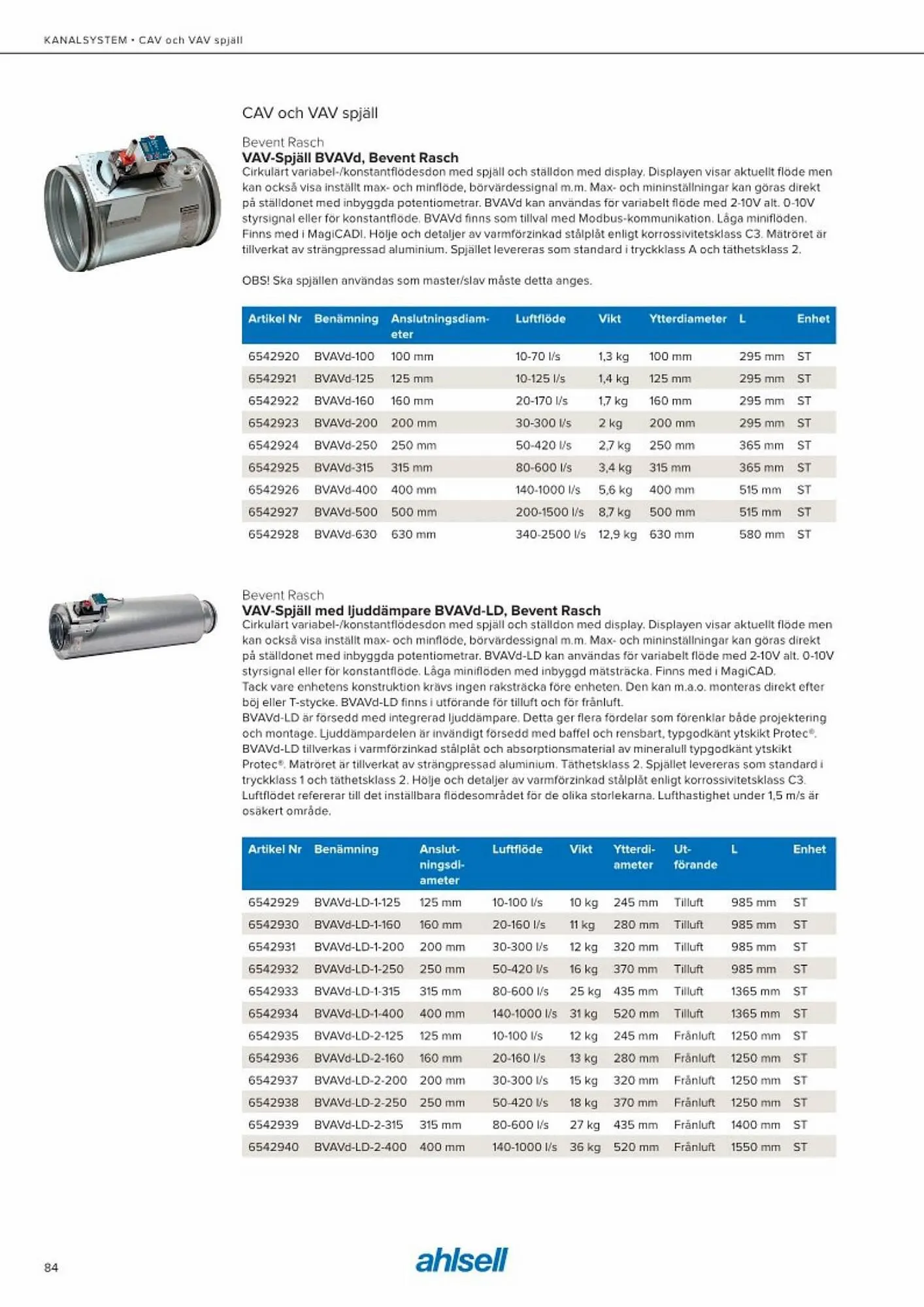 Ahlsell reklamblad från 20 maj till 15 juli 2023 - Reklamblad sidor 92