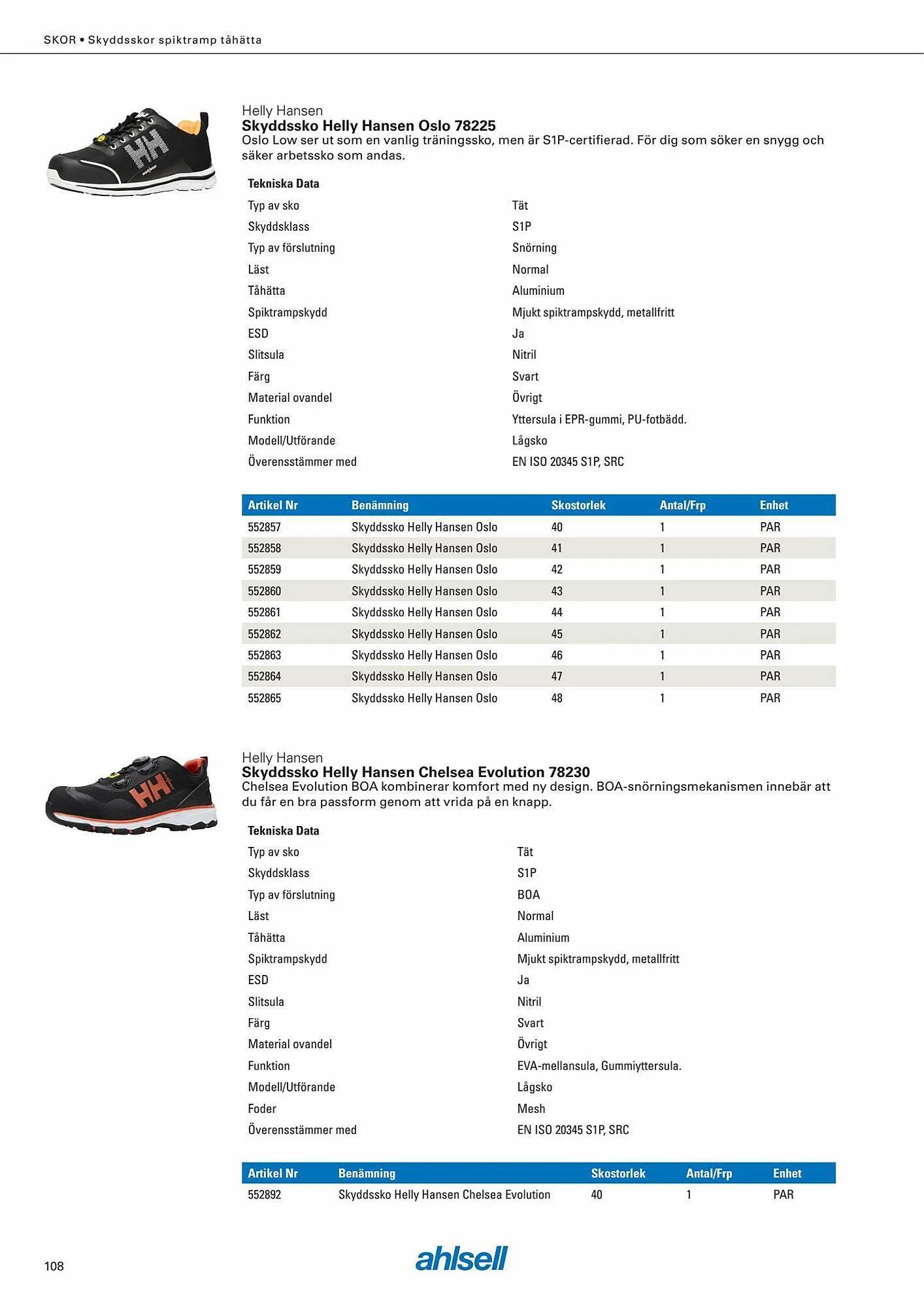 Ahlsell reklamblad från 6 september till 4 november 2023 - Reklamblad sidor 122
