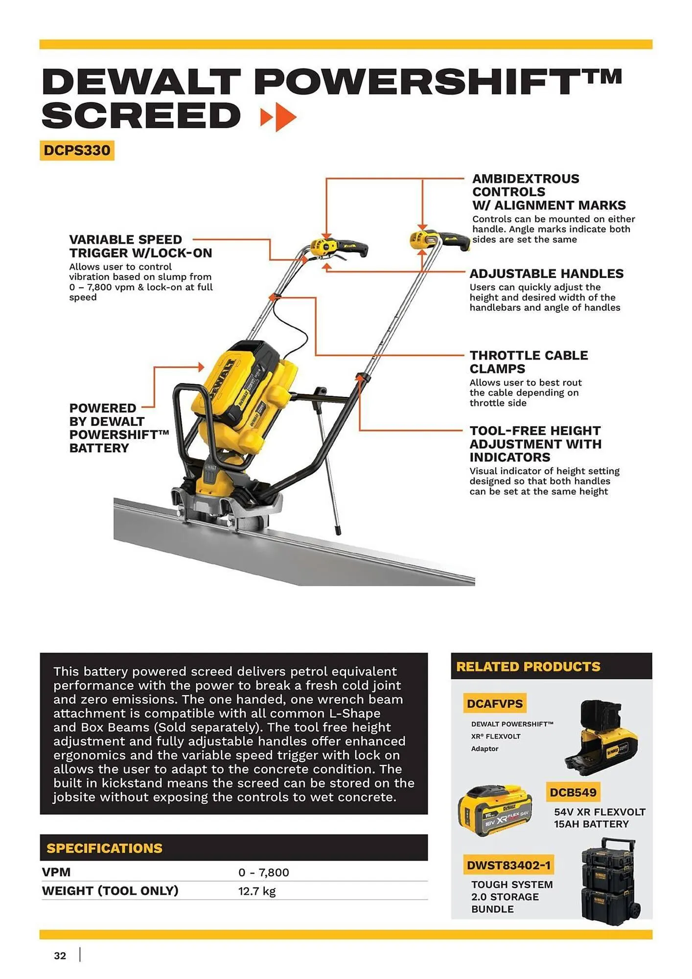 Dewalt reklamblad från 11 januari till 17 januari 2026 - Reklamblad sidor 32