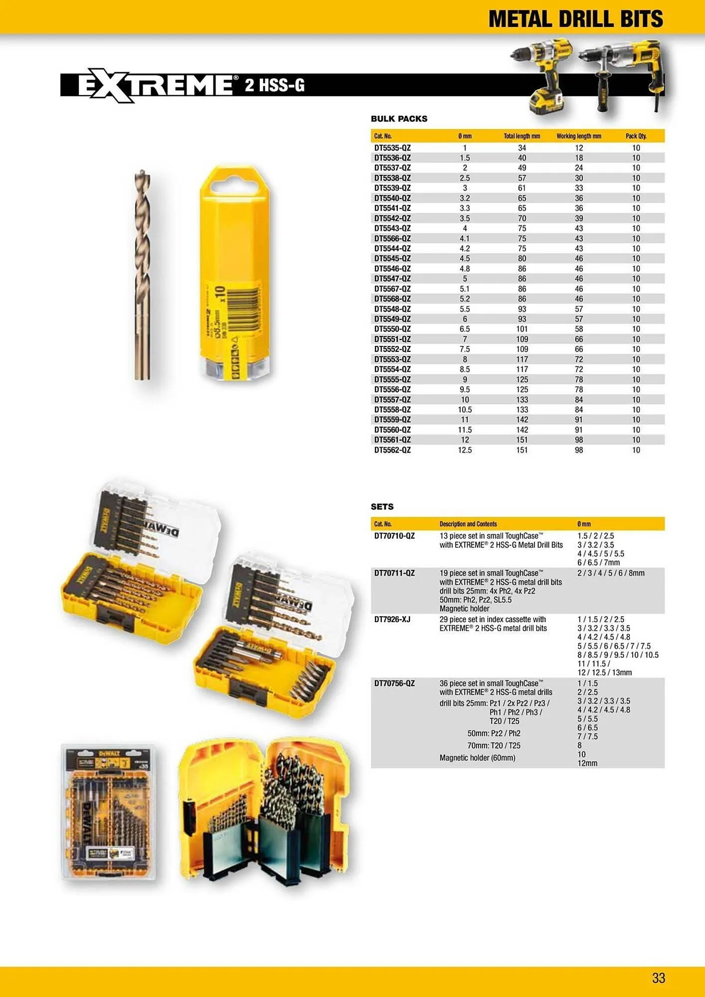 Dewalt reklamblad från 9 oktober till 18 oktober 2025 - Reklamblad sidor 33