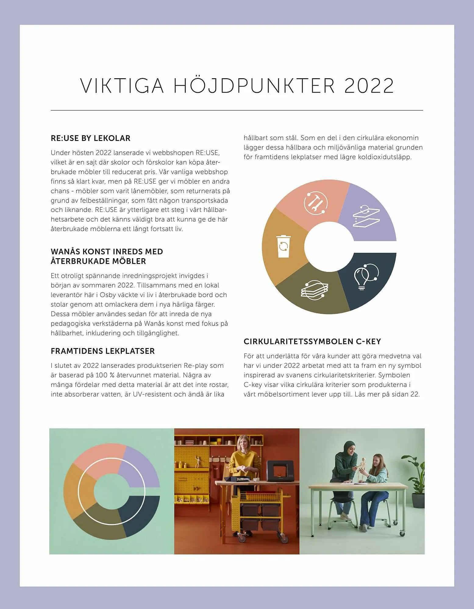 Lekolar reklamblad från 31 augusti till 2 oktober 2023 - Reklamblad sidor 11