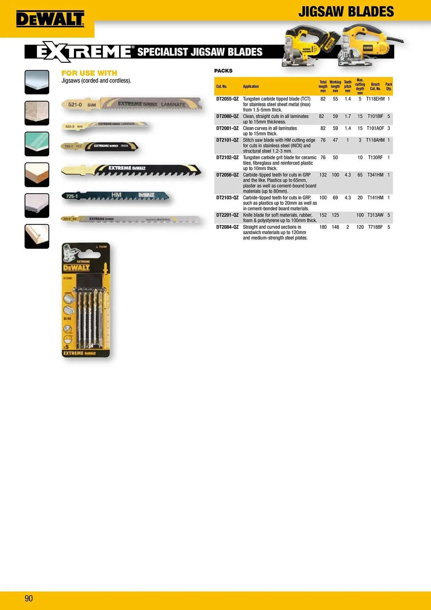 Dewalt reklamblad från 9 oktober till 18 oktober 2025 - Reklamblad sidor 90