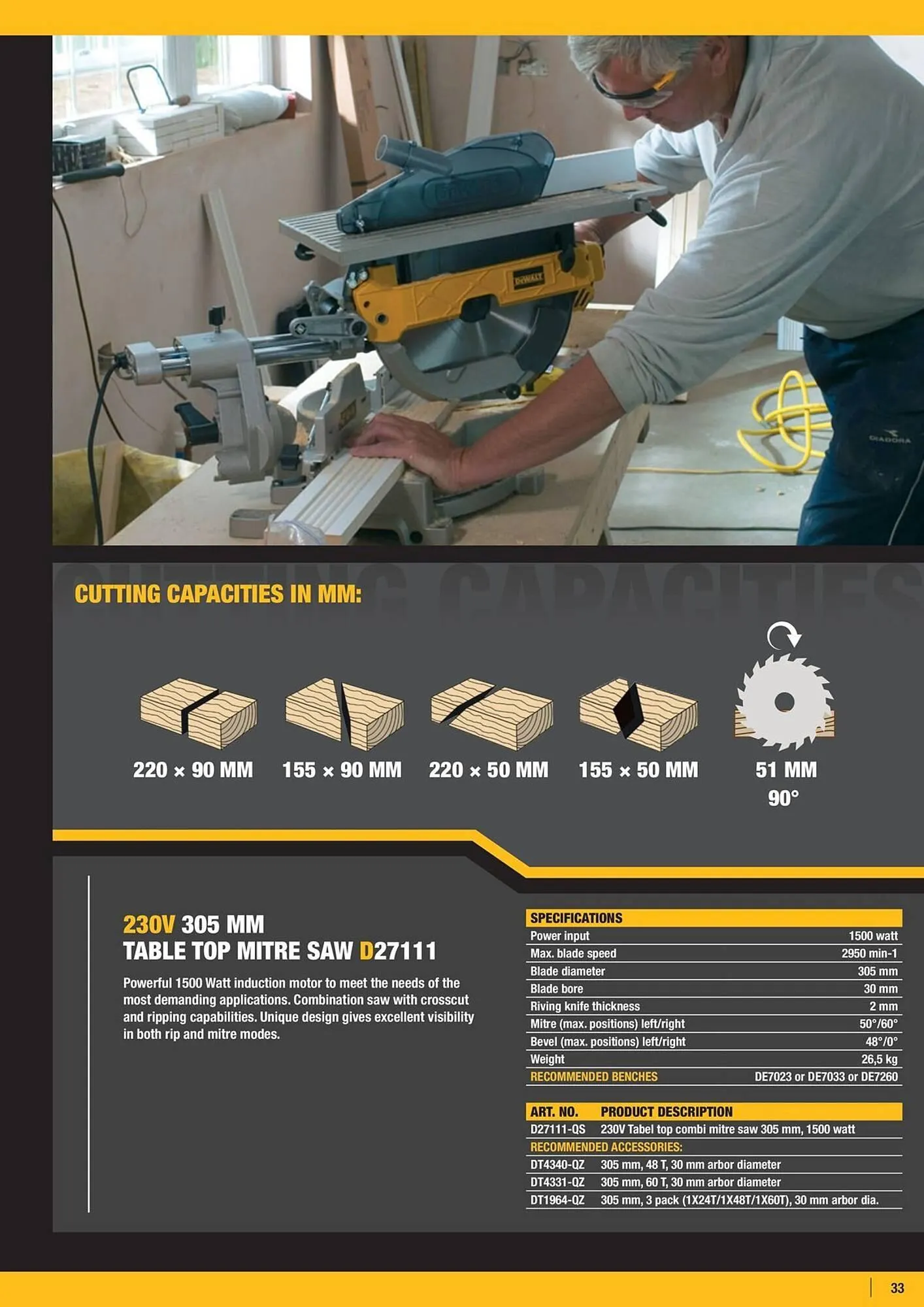 Dewalt reklamblad från 4 april till 10 april 2025 - Reklamblad sidor 33