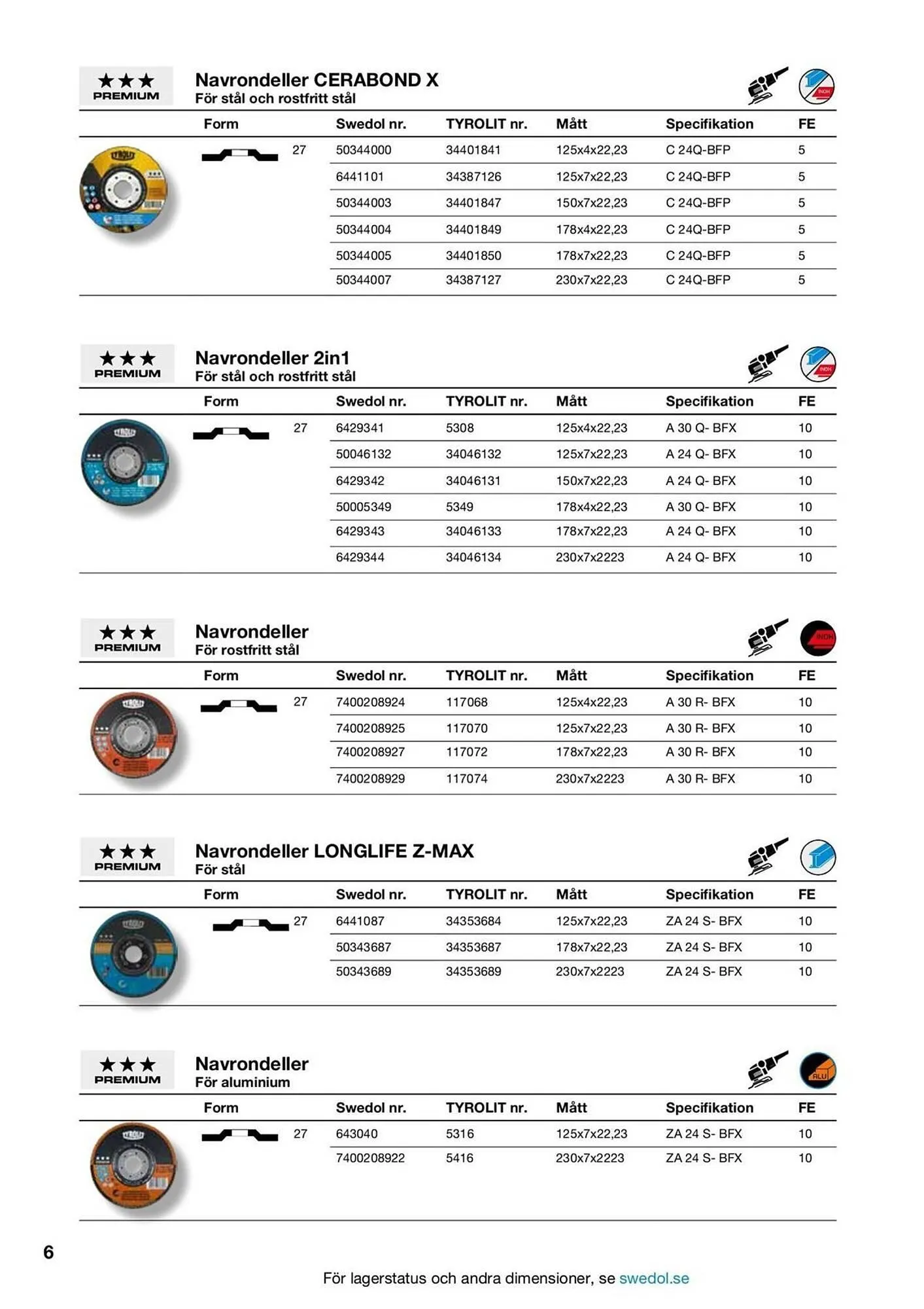 Swedol reklamblad från 5 februari till 28 februari 2026 - Reklamblad sidor 6
