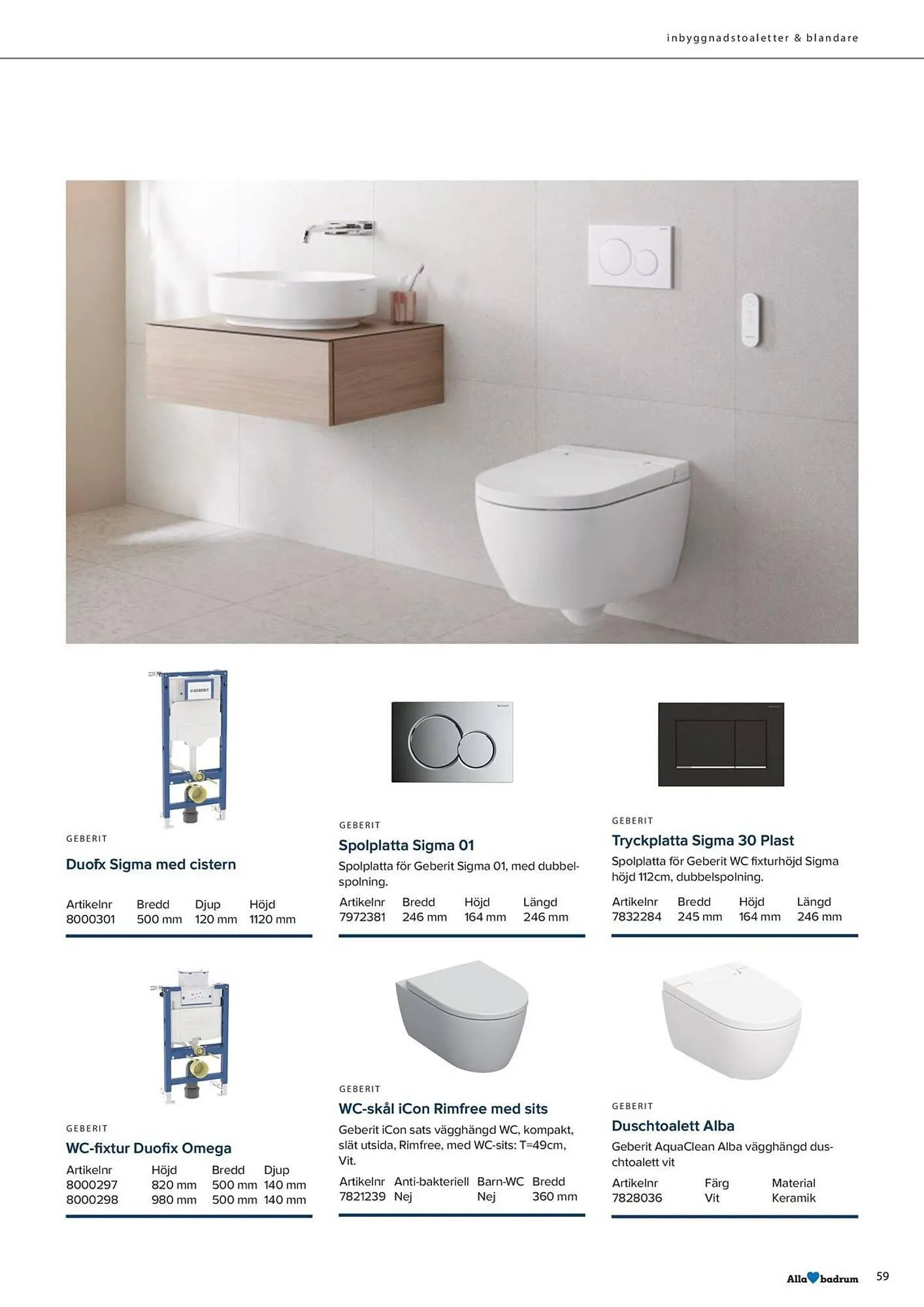 Ahlsell reklamblad från 2 oktober till 31 december 2025 - Reklamblad sidor 61