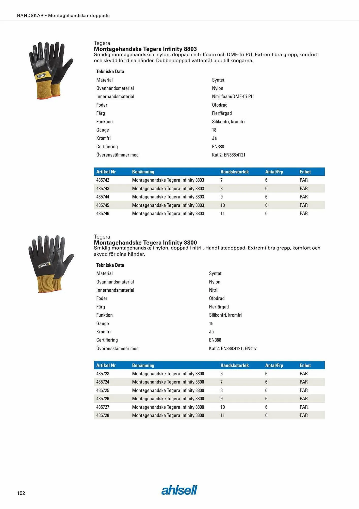 Ahlsell reklamblad från 6 september till 4 november 2023 - Reklamblad sidor 166