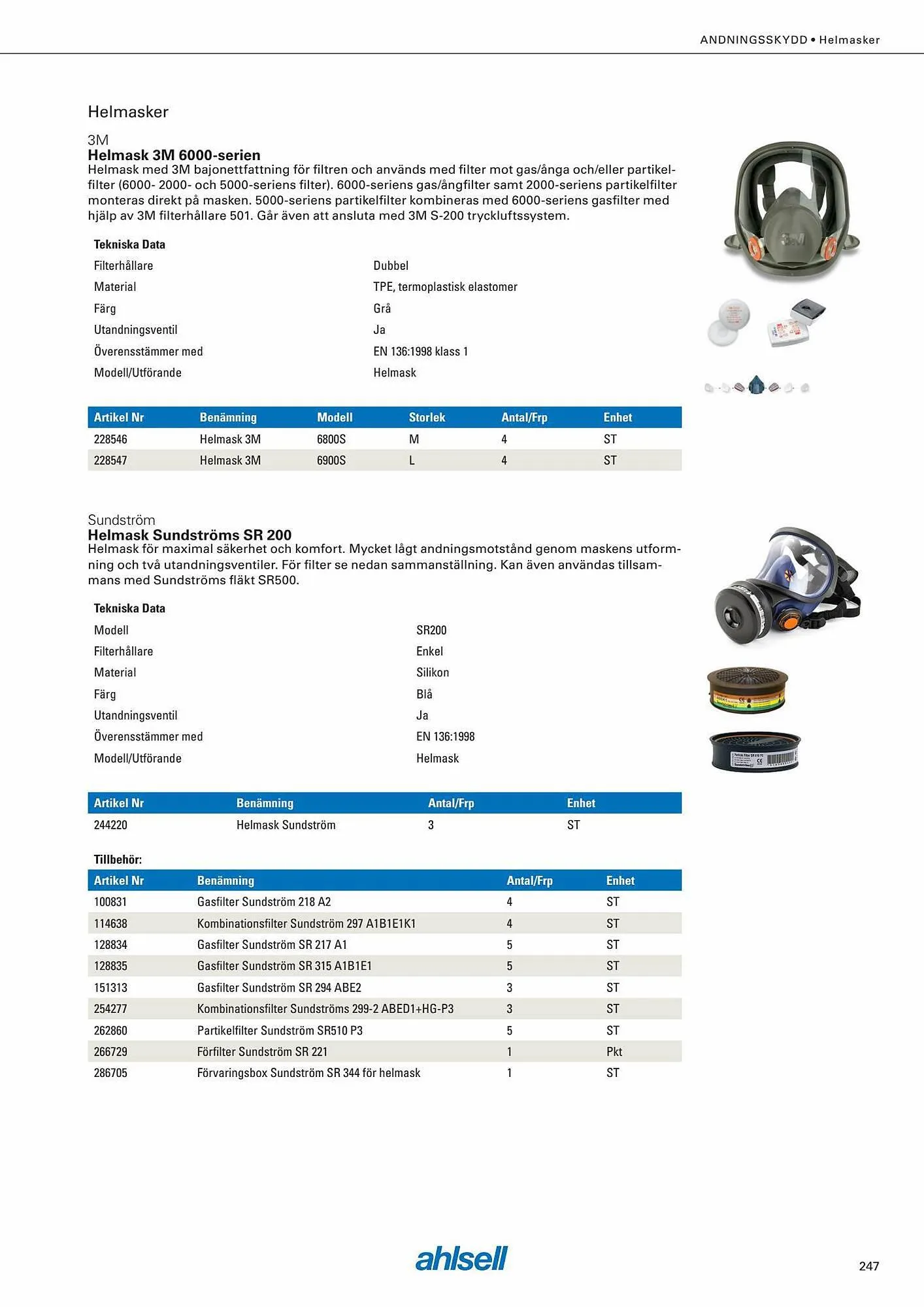 Ahlsell reklamblad från 6 september till 4 november 2023 - Reklamblad sidor 261