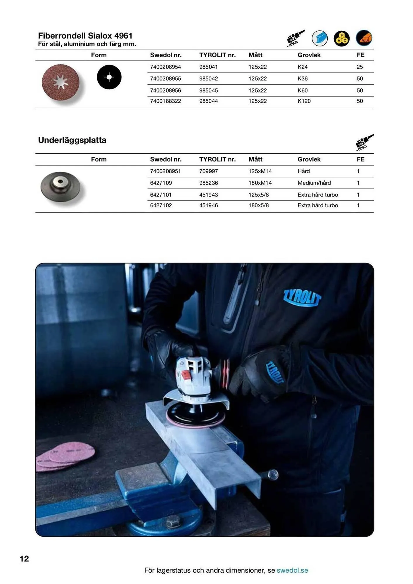 Swedol reklamblad från 5 februari till 28 februari 2026 - Reklamblad sidor 12