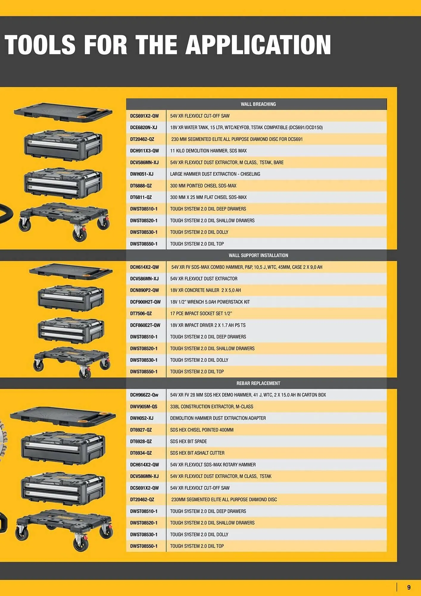 Dewalt reklamblad från 21 mars till 31 maj 2025 - Reklamblad sidor 9