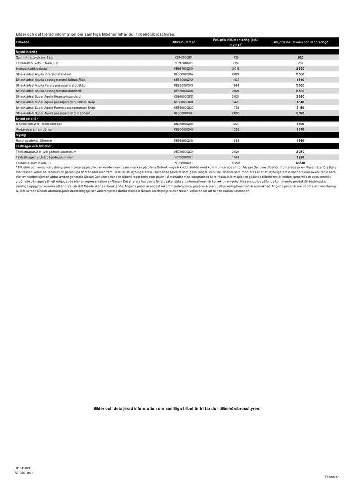 Nissan Townstar Skåp från 16 april till 16 april 2025 - Reklamblad sidor 13