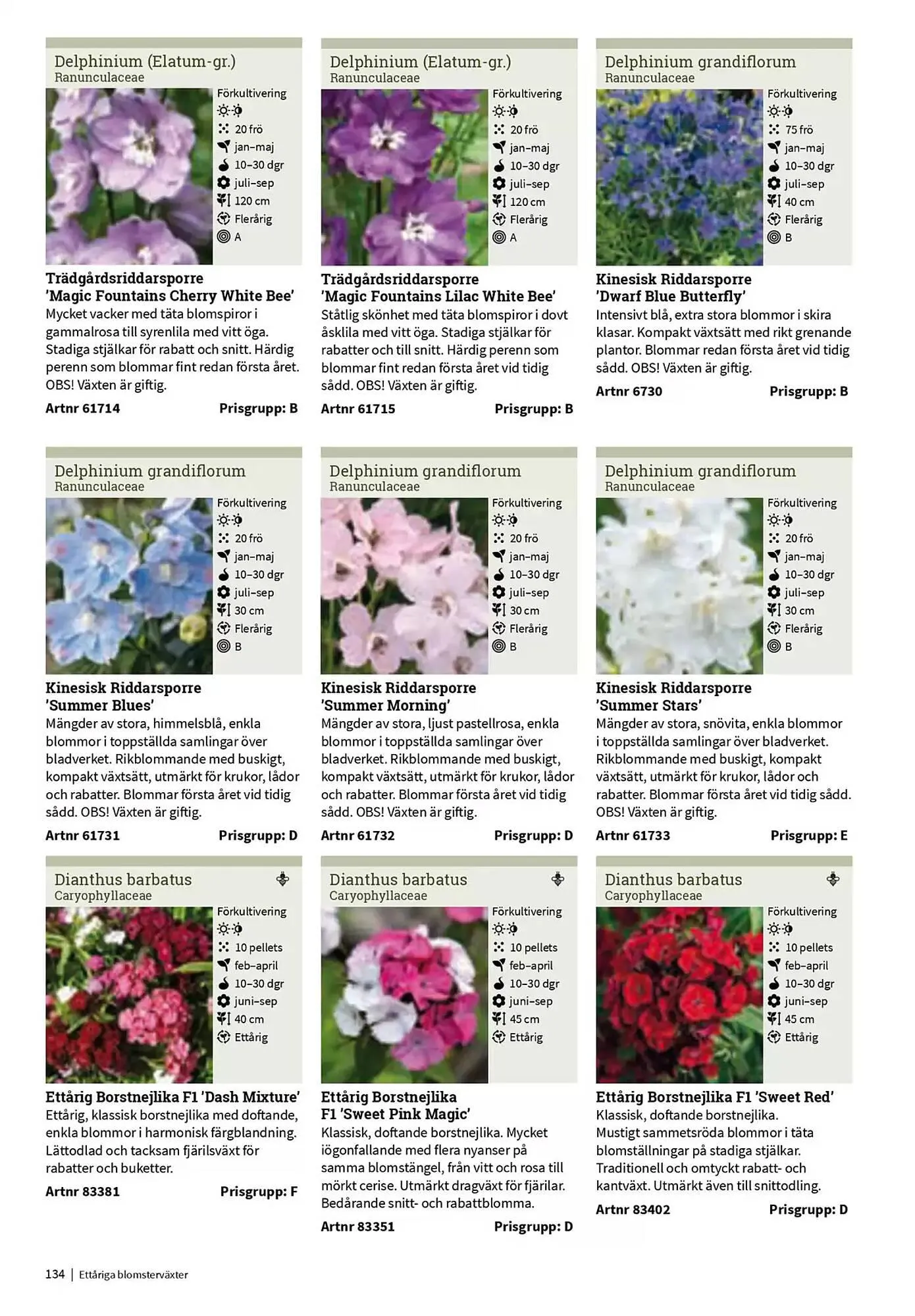 Impecta reklamblad från 23 januari till 31 december 2025 - Reklamblad sidor 134