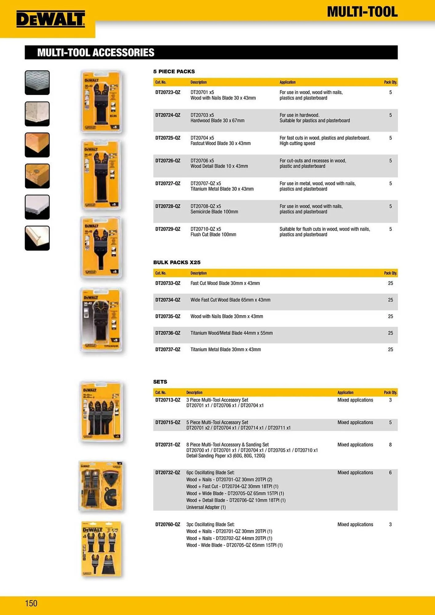 Dewalt reklamblad från 9 oktober till 18 oktober 2025 - Reklamblad sidor 150