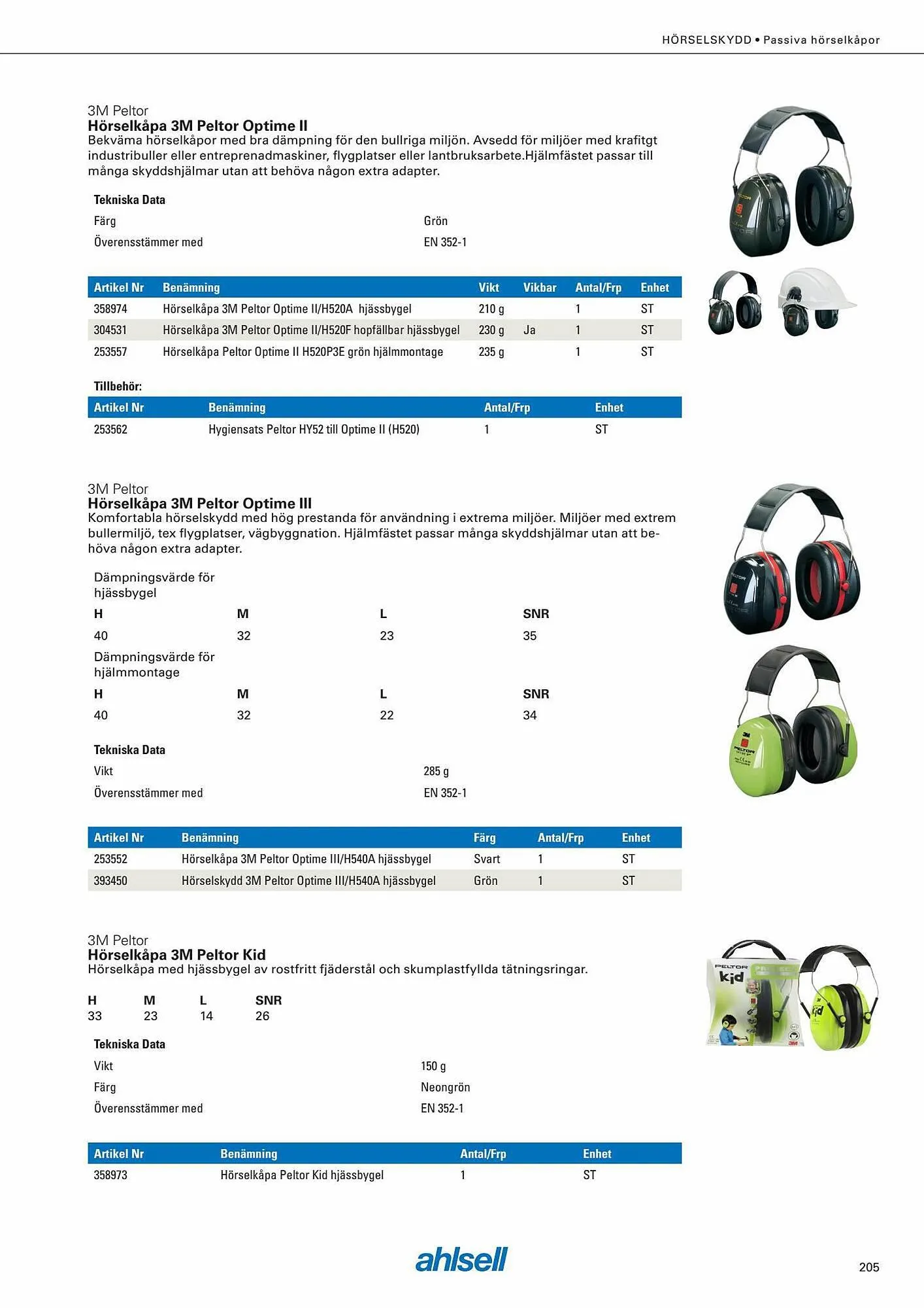Ahlsell reklamblad från 6 september till 4 november 2023 - Reklamblad sidor 219