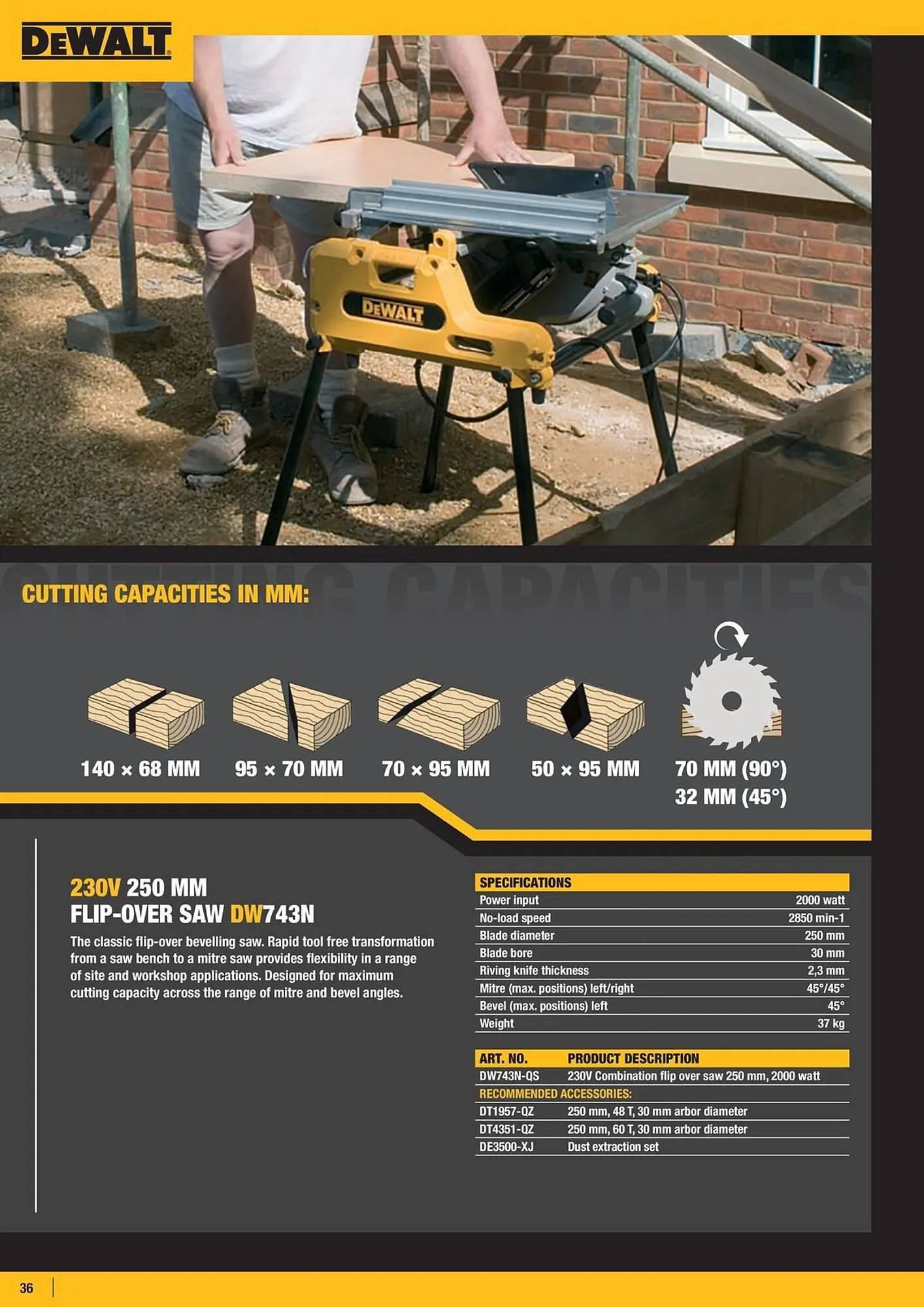 Dewalt reklamblad från 4 april till 10 april 2025 - Reklamblad sidor 36