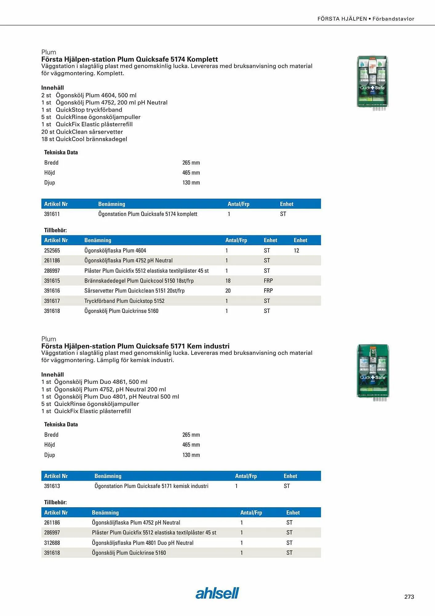 Ahlsell reklamblad från 6 september till 4 november 2023 - Reklamblad sidor 287