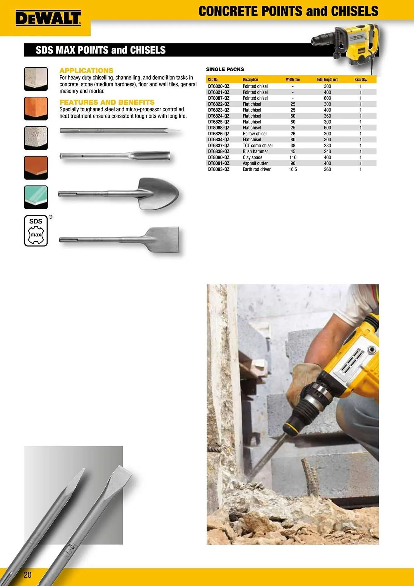 Dewalt reklamblad från 9 oktober till 18 oktober 2025 - Reklamblad sidor 20