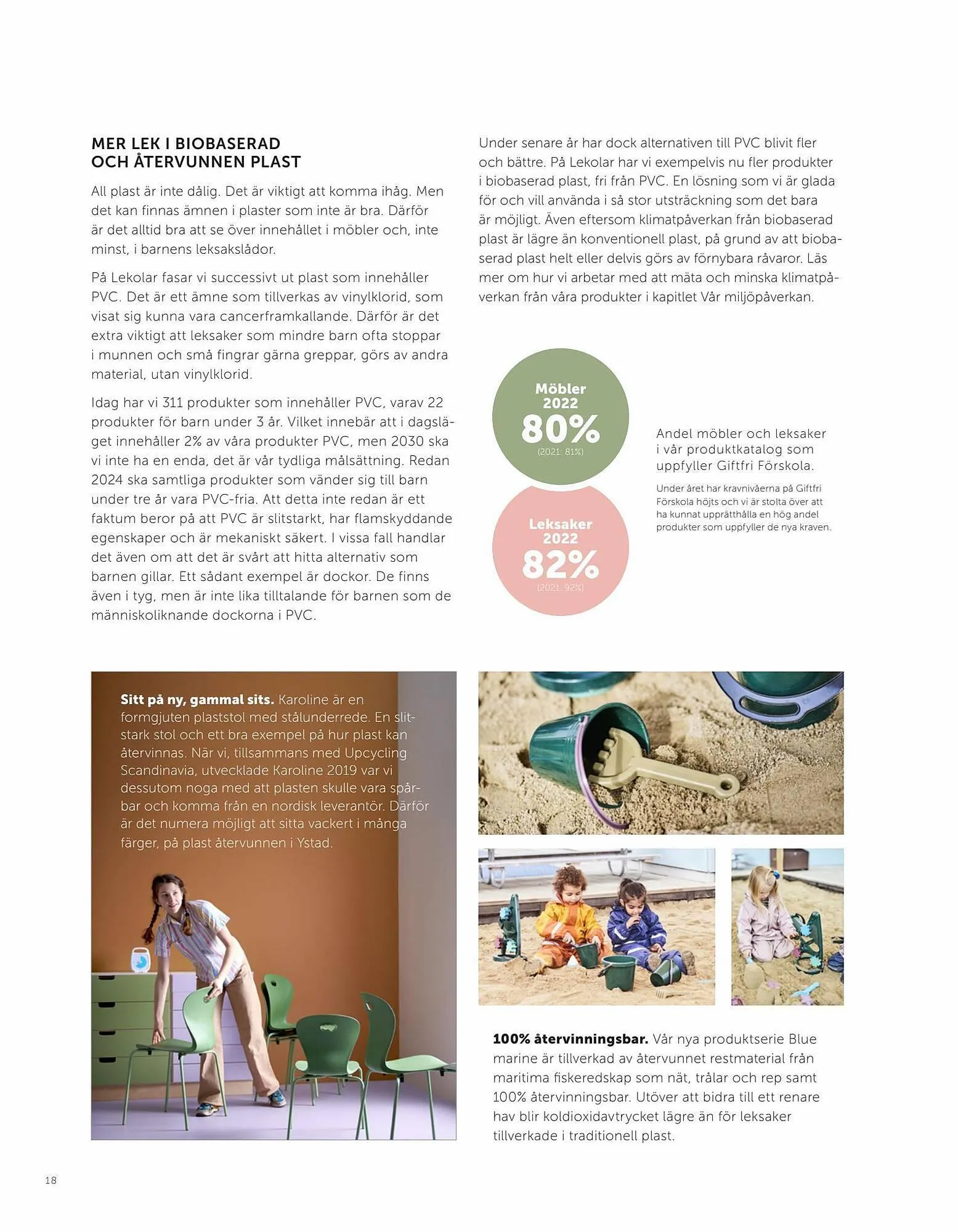 Lekolar reklamblad från 31 augusti till 2 oktober 2023 - Reklamblad sidor 18